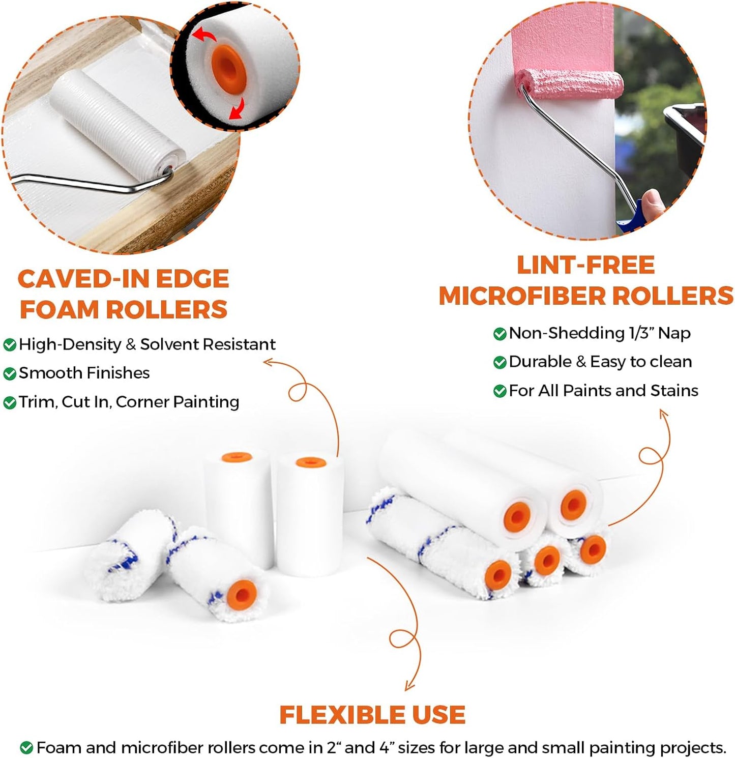 20pcs Small Paint Roller Kit, 4“ 2” Mini Roller Paint Brush with Special Caved-in Edge Foam, Microfiber Rollers and Versatile Paint Tray for Painting Walls, Cabinet, Touch up