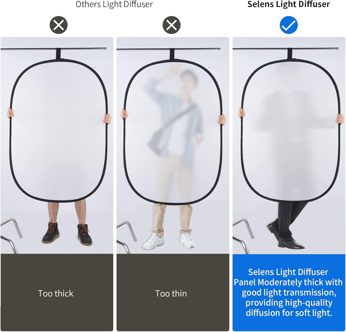 Selens Soft White Diffuser Foldable Light Diffuser Light Diffusion Panel with Carry Bag, Diffuser Fabric Light Modifier for TV Production Video Studio Photography Interview Portrait Shots -31x47in…