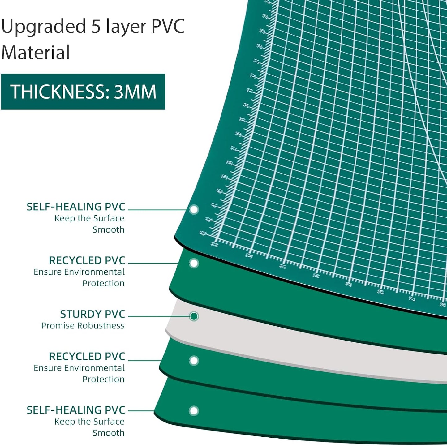 Falling in Art Self Healing Cutting Mat, 18x24" Cutting Mats for Sewing, Double-sided 5-Ply Fabric Cutting Board for Crafting, Quilting and Sewing Projects, Green