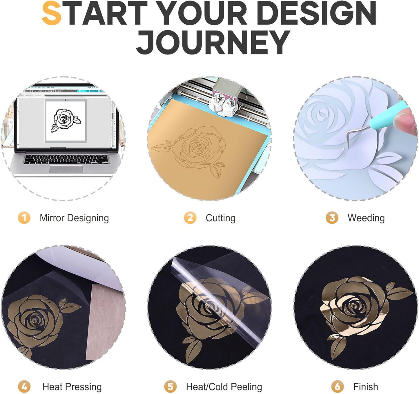 HTVRONT Metallic Gold HTV Vinyl Roll - 12" x 8ft Gold Heat Transfer Vinyl for T Shirts, Gold Iron on Vinyl for All Cutting Machine - Easy to Use for Heat Transfer Project (Metallic Gold)