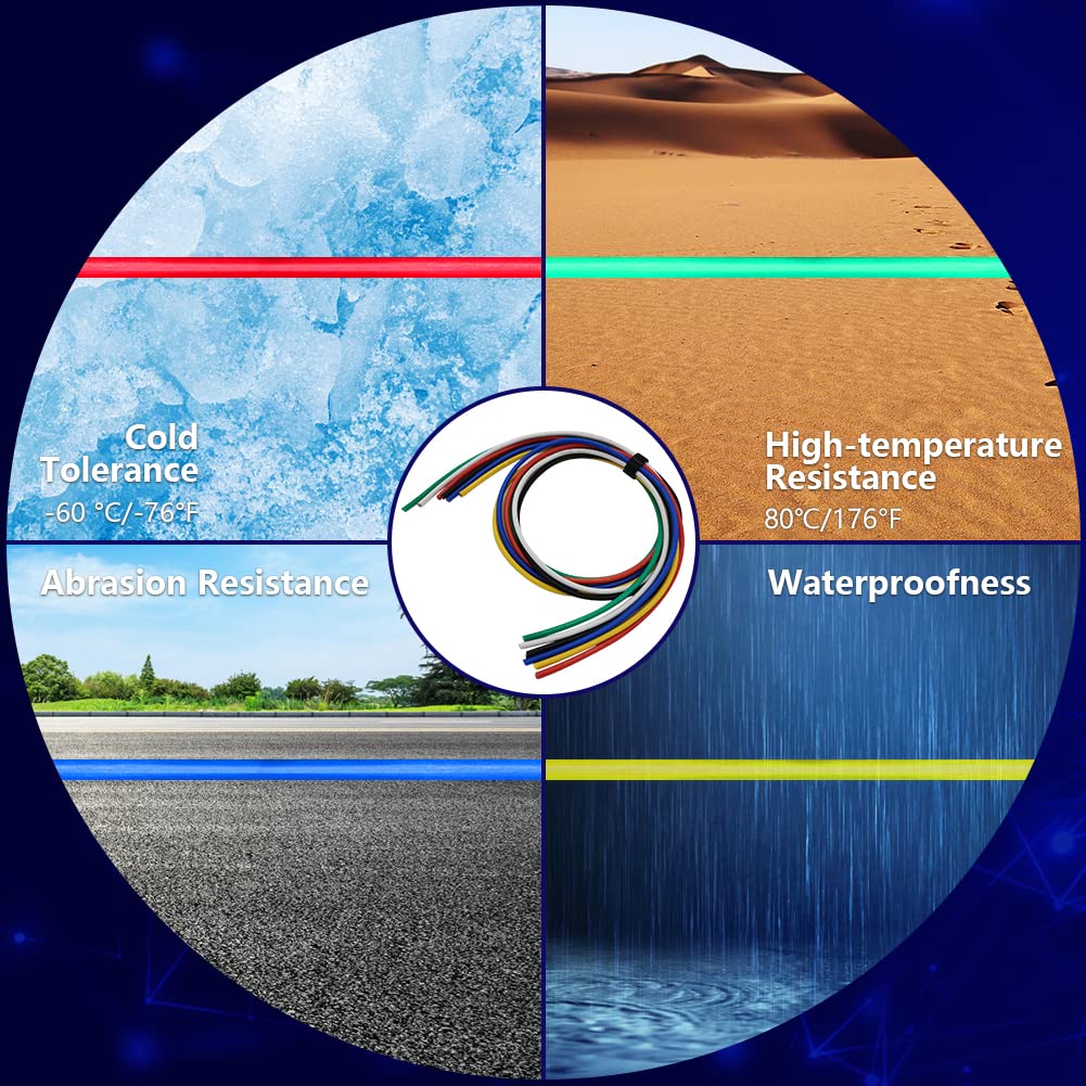 Fermerry 24 AWG Solid Core Wire Spool 50ft Each 6 Colors Flexible 24 Gauge Hook up Wire Kit Electrical Tinned Copper Wire PVC