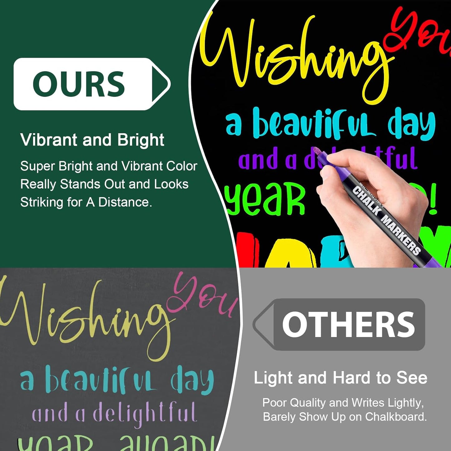 SILENART Chalk Markers - Vibrant 8 Pack - Dry Erase Markers Pen - Liquid Chalk Markers for Blackboard Chalk Board Windows Glass Acrylic Calendar Board - Erasable Chalk Marker (Orange)