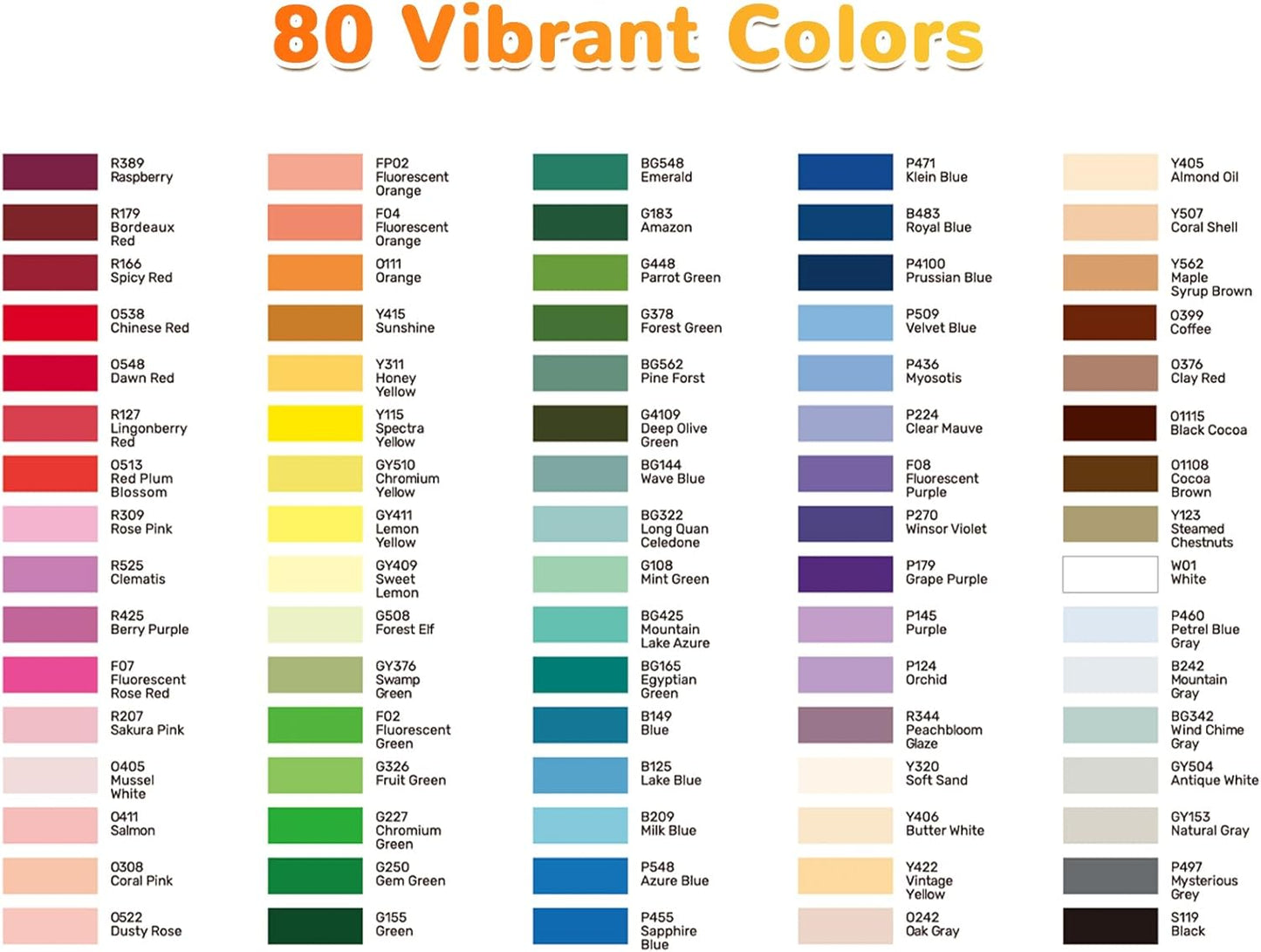 80 Colors Dual Tip Acrylic Paint Markers Automatic Ink Control Acrylic Paint Pens, Fine & Brush Tip Acrylic Markers Set for Rock Painting, Stone, Wood, Canvas, DIY & Art Supplies