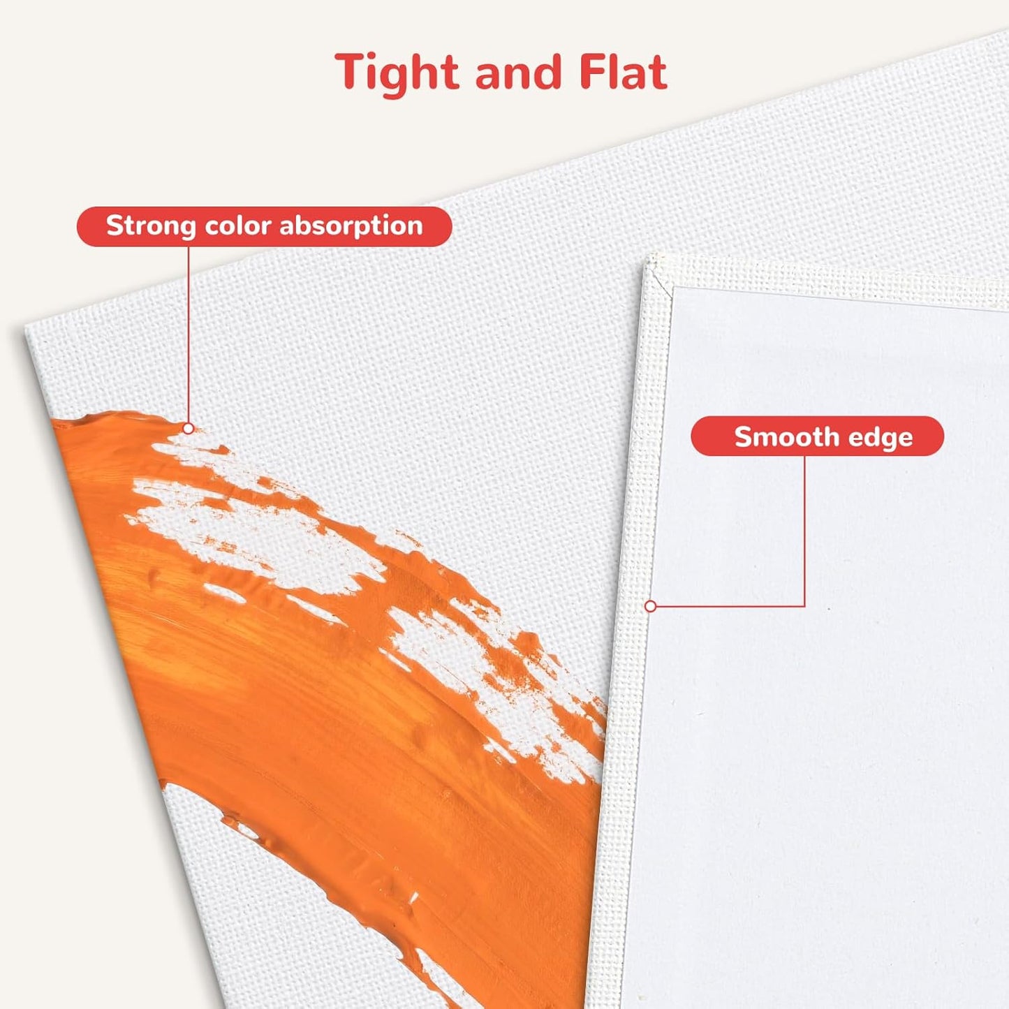 Canvas Boards for Painting 24 Pack, 11x14 Inch Canvas Panels, 100% Cotton White Blank Art Supplies for Acrylics Oil Watercolor Tempera Paints