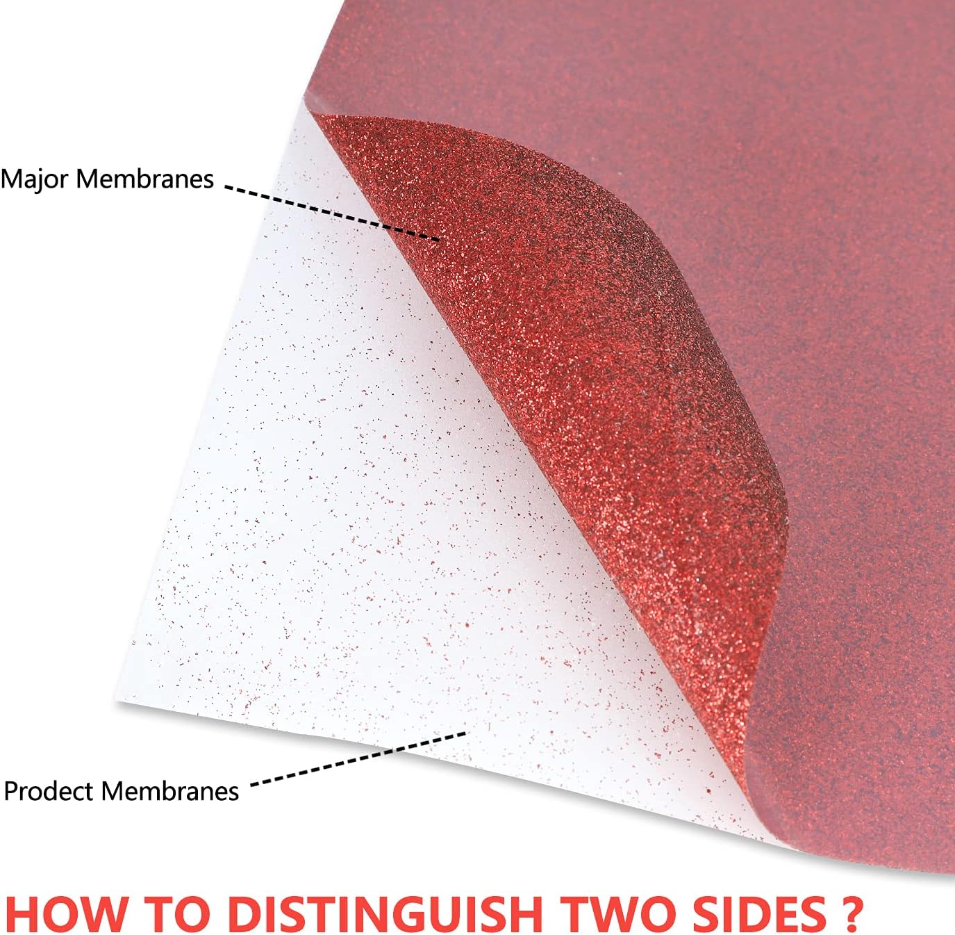 guangyintong Glitter Red Heat Transfer Vinyl HTV Rolls, 12" x 8ft Iron on Vinyl for T-Shirts Glitter Red HTV Vinyl for All Cutter Machines Easy to Cut & Weed for Heat Vinyl Design