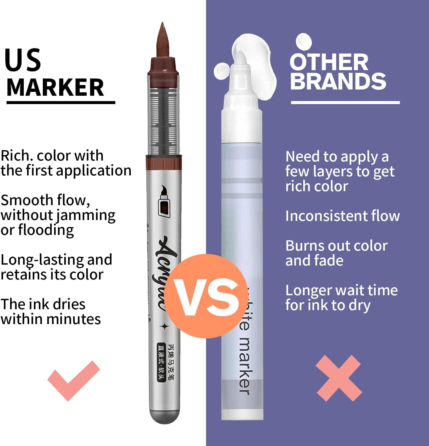 Brown Acrylic Paint Pens,12 Color Paint Pens Markers,Brush Tip Paint Pens for Rock Painting Wood Glass Ceramic Canvas Stone DIY Crafts Making Art Supplies