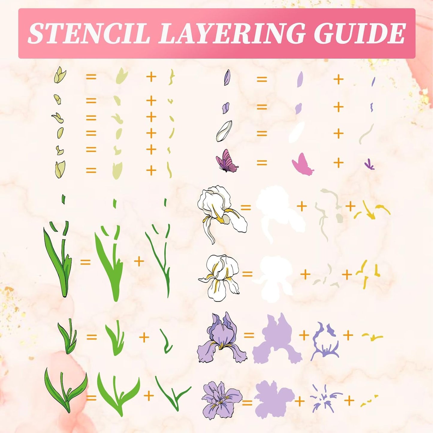 ORIGACH Iris Layering Stencil Stamp and Die Set for Card Making, Flower Stencil Template Silicone Clear Stamps and Metal Die Sets for DIY Scrapbooking Photo Album Crafting