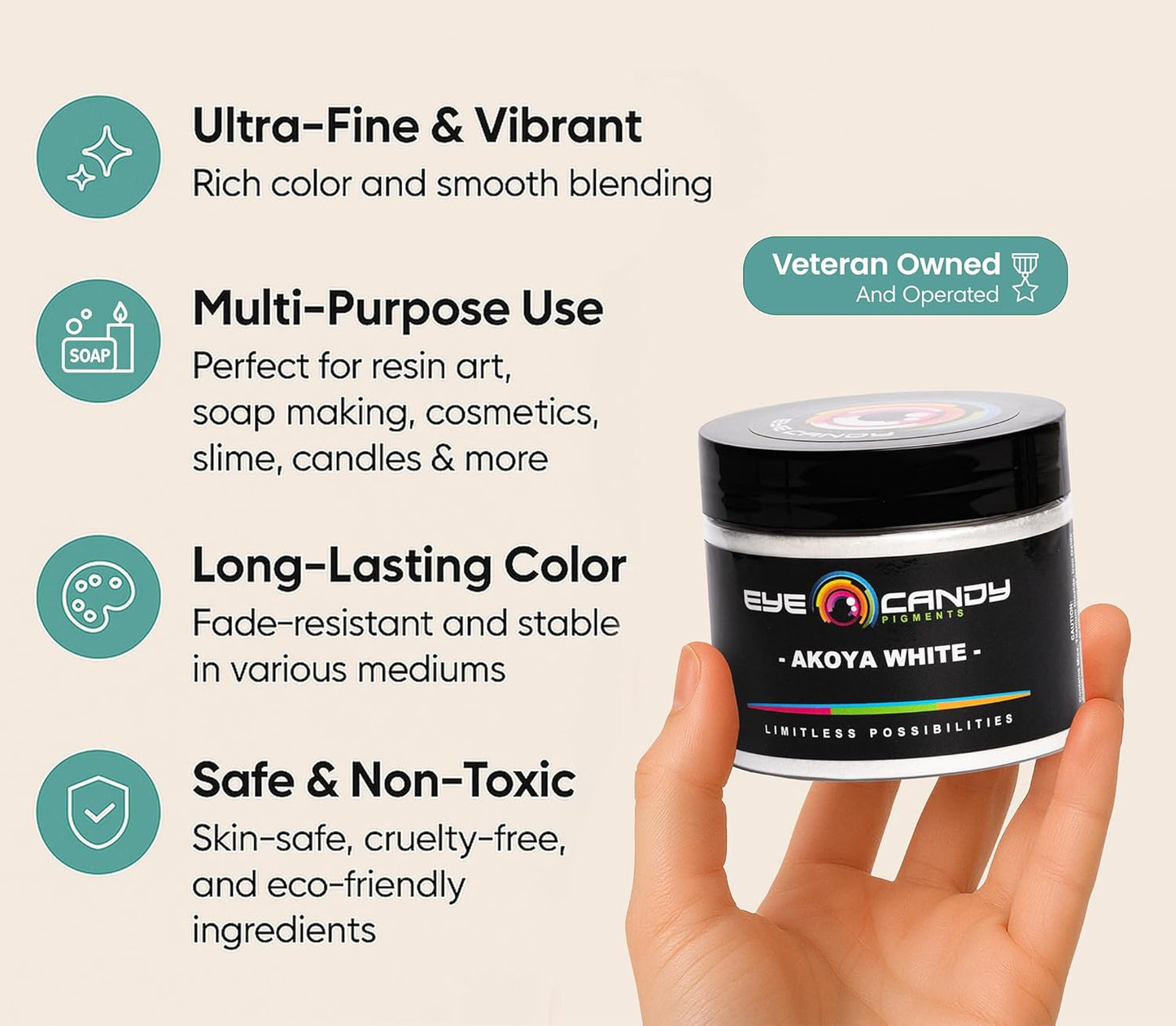 Eye Candy Pigments Premium White Mica Powder - Akoya White (50gr) - for Epoxy, Resin, Soap, Paint, Woodworking, Acrylic Pouring, Bath Bombs, Fishing Lures - DIY Arts and Crafts Additive