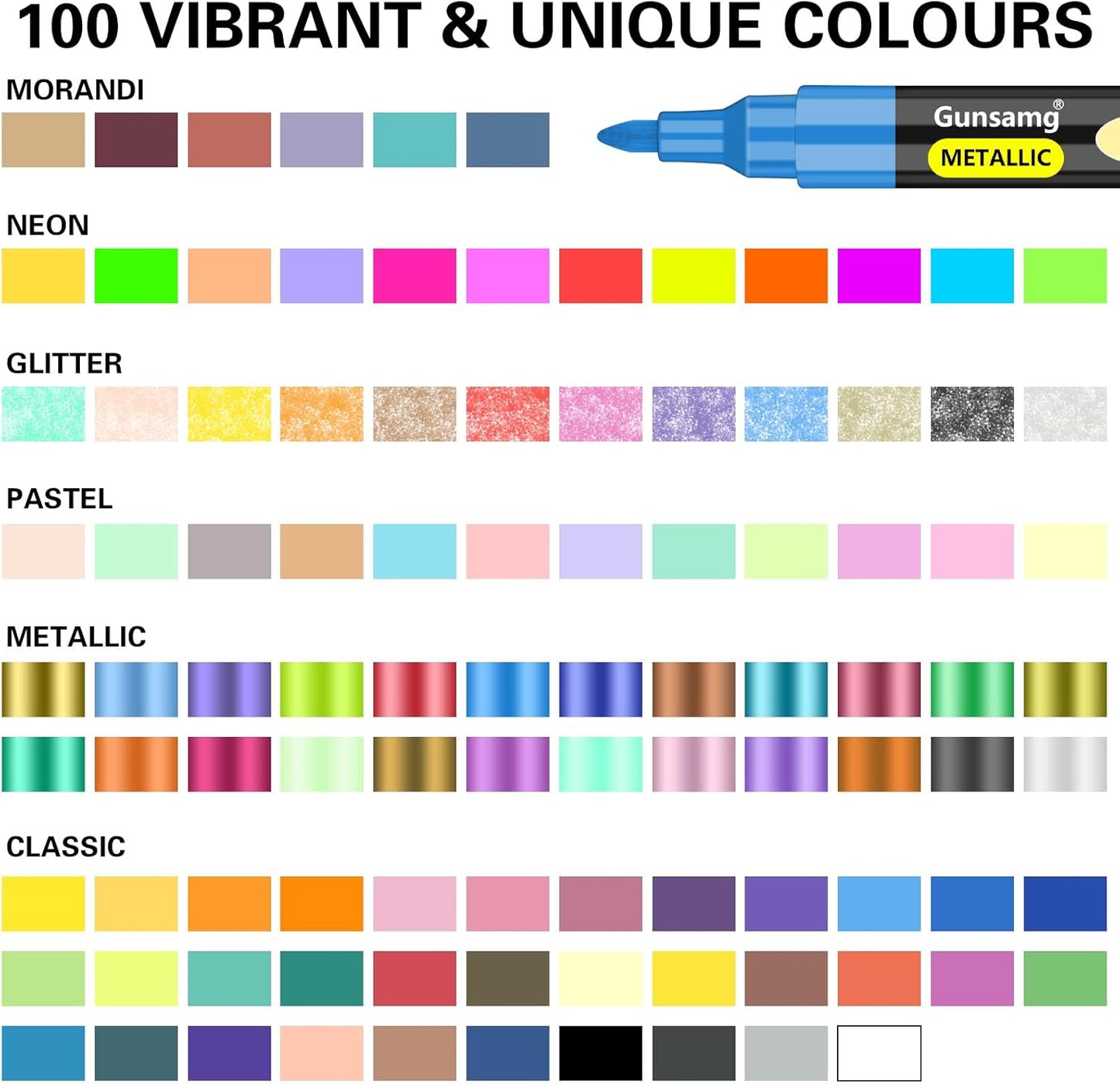 Gunsamg Fine Tip Acrylic Paint Markers – 100 Colors Acrylic Paint Pens for Rock, Glass, Wood, Stone, Ceramic, Fabric, Metal, Canvas – Permanent Waterproof No Bleed Paint Pens for Crafts & Art Supplies