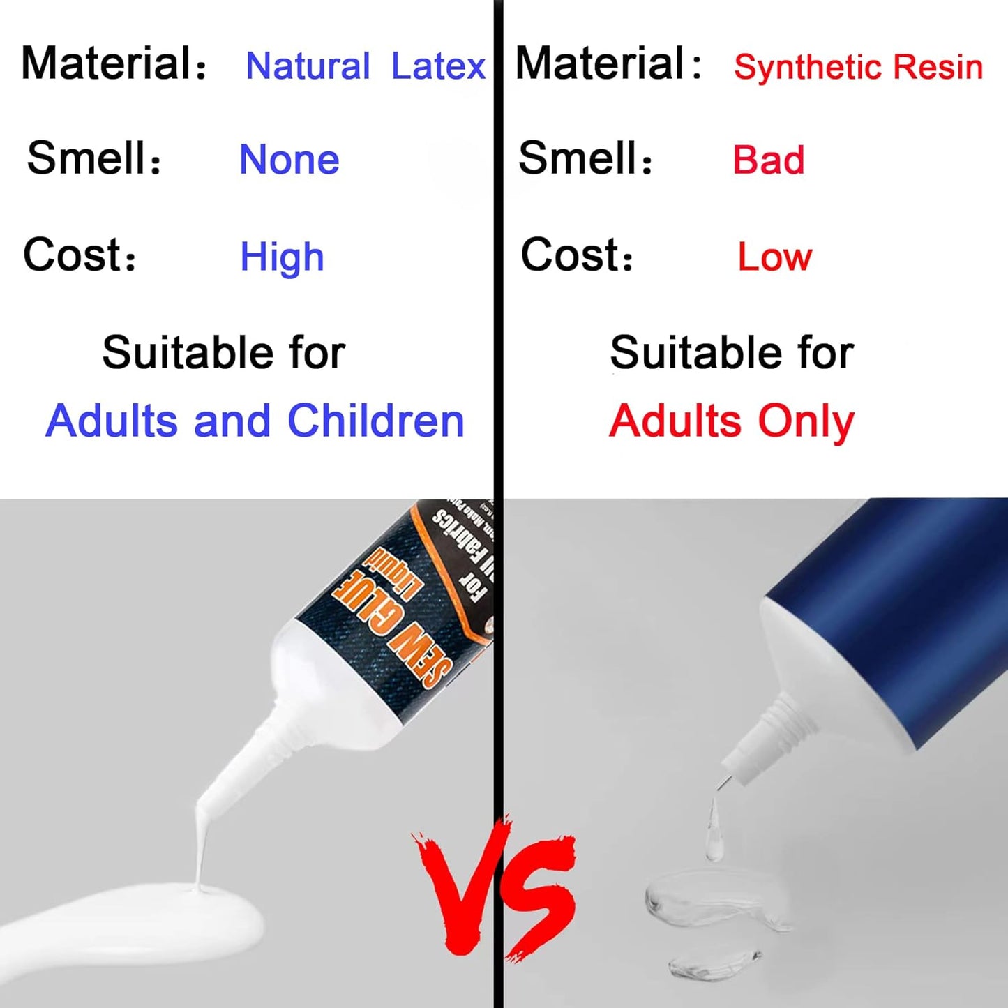 1 Min Quick Bonding Fast Dry Sew Glue Liquid Reinforcing Adhesive Speedy Fix for All Fabrics Clothing Cotton Flannel Denim Leather Polyester Doll Repair (60ml)