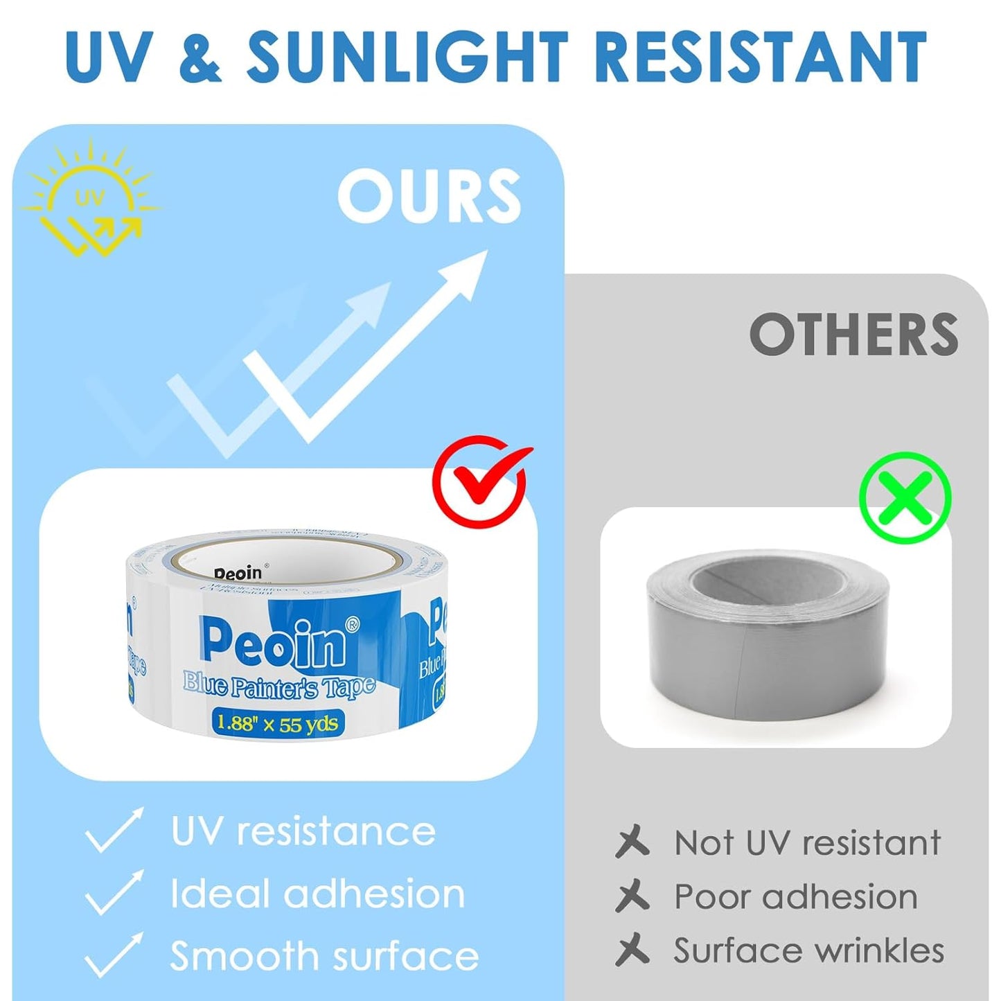 Blue Painters Tape 2 Inch Wide Bulk, 24 Roll Painting Tape Blue Masking Tape for Painting Wall DIY Edge, Paint 1.88 Inch 55 Yards X 24 Rolls 1320 Total Yards