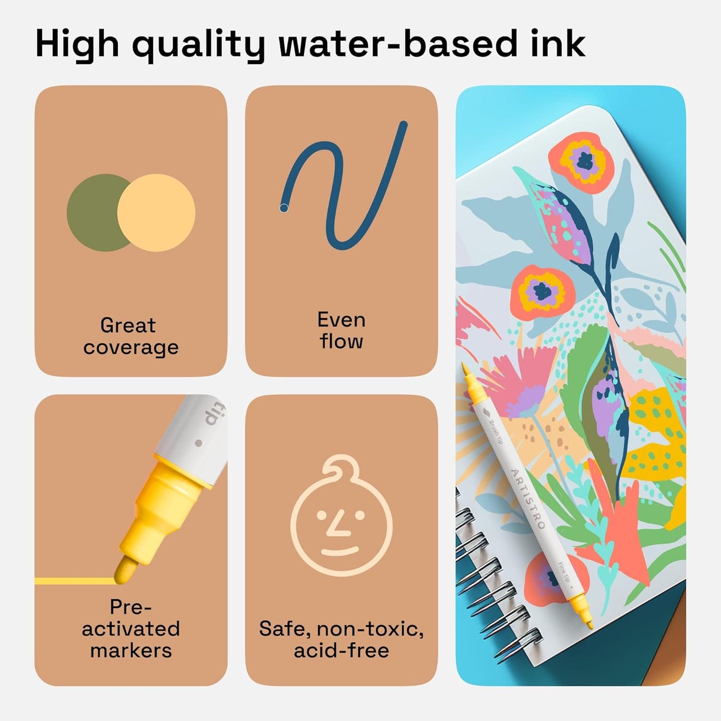 ARTISTRO 24 Pastel Dual Tip Brush + Fine Acrylic Paint Markers - Easy for All Ages & Levels Paint Pens for Fabric, Rock, Glass, DIY - Halloween Pumpkin Painting Kit, Art Supplies, Christmas Gift