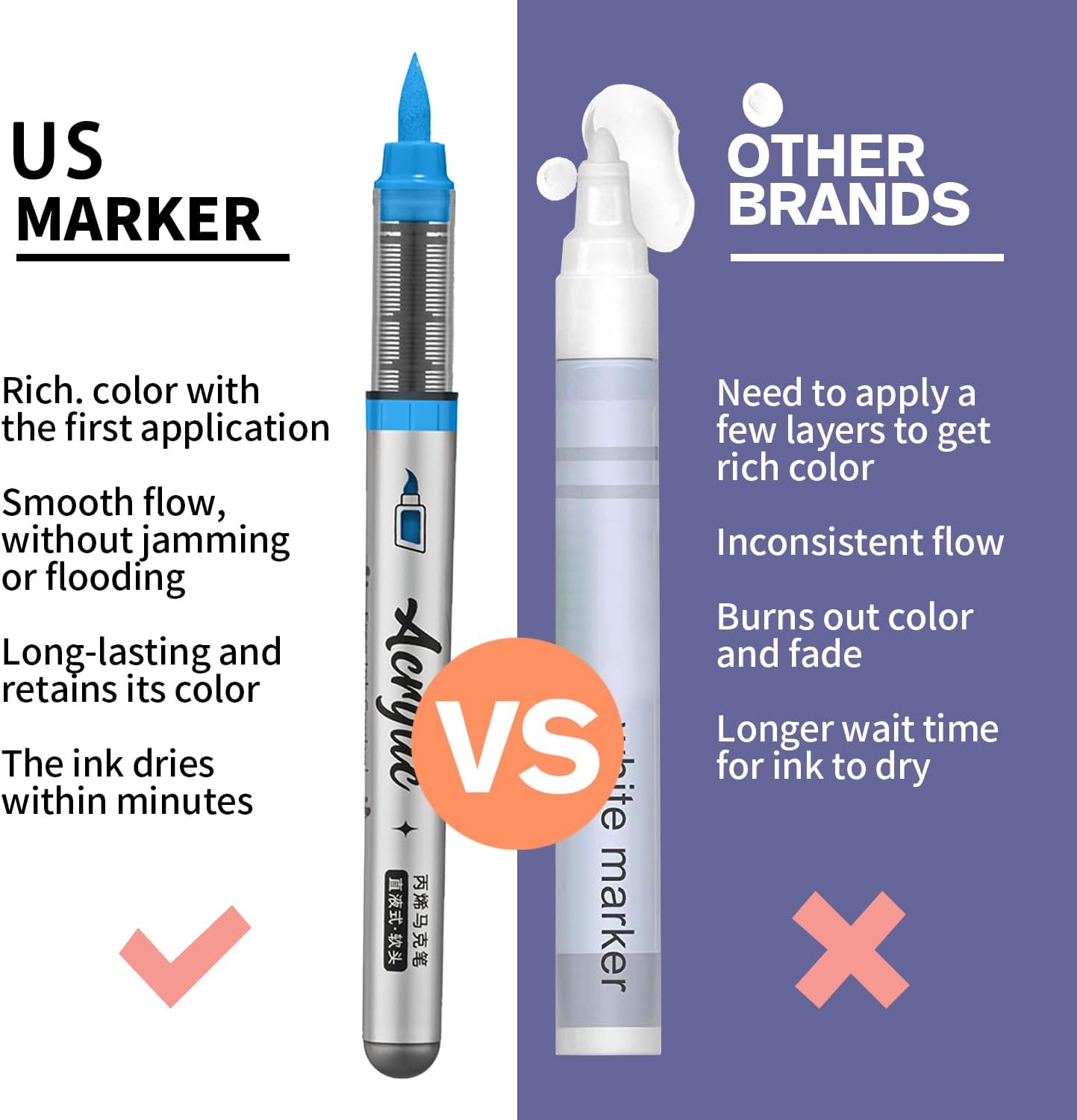 Blue Acrylic Paint Pens,12 Color Paint Pens Markers,Brush Tip Paint Pens for Rock Painting Wood Glass Ceramic Canvas Stone DIY Crafts Making Art Supplies