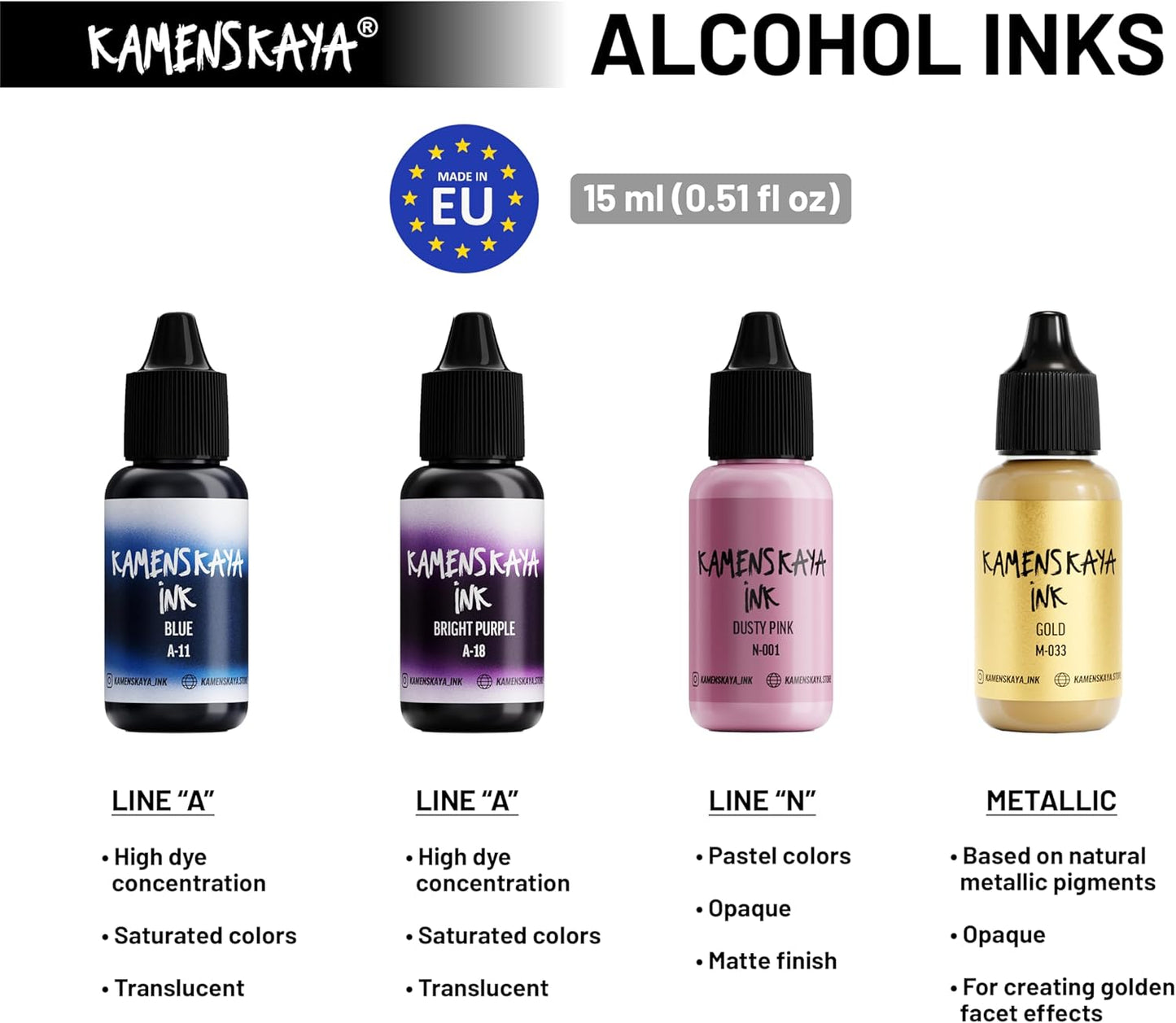 Alcohol Ink Set #8: Matched Color Combination of Alcohol Inks, 4 pcs. 0.51 fl oz (15 ml) Each