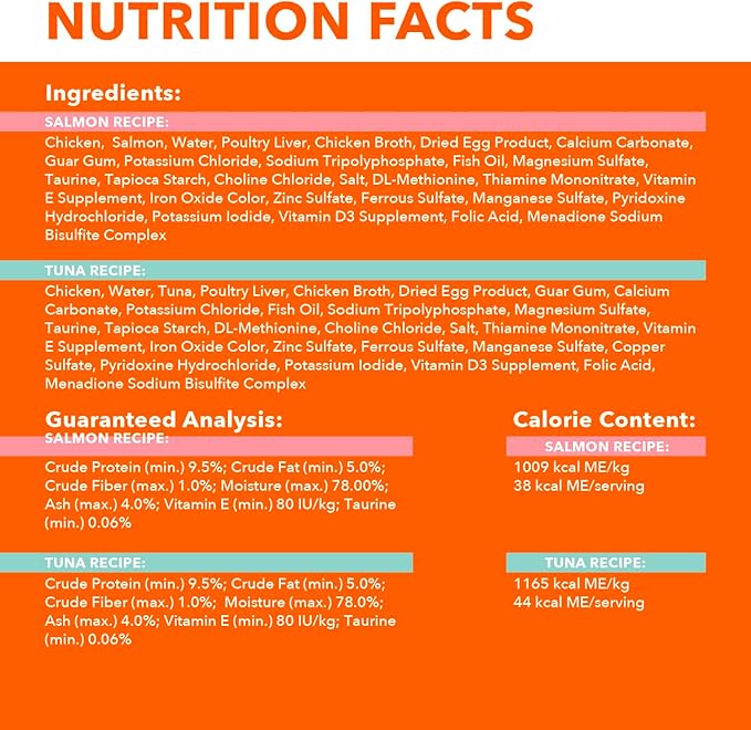 IAMS Perfect Portions Healthy Adult Wet Cat Food Pate, Salmon and Tuna Recipe Variety Pack, 2.6 oz. Twin-Pack Trays (24 Count, 48 Servings)