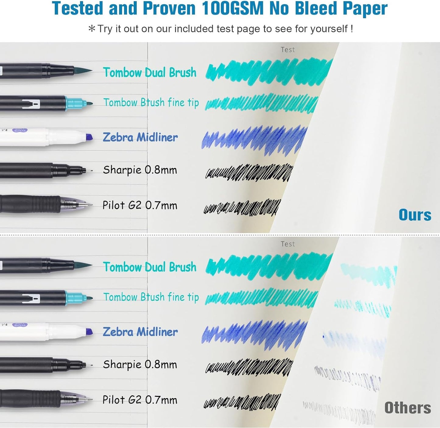 Lined Journal Notebook, Large A5 College Ruled Notebook, 312 Numbered Pages Work Notebook with Index Stickers, 100gsm Thick Paper, Hardcover Vegan Leather Journal for Women Men School Office, Blue