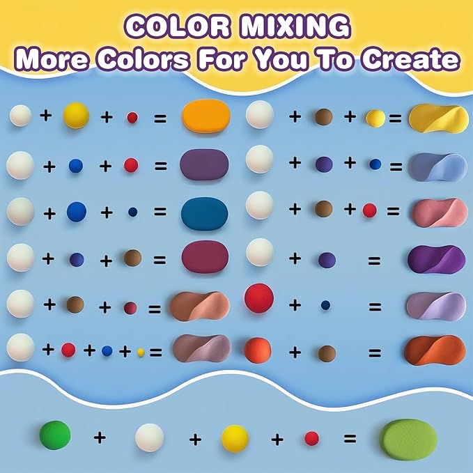 Air Dry Clay, 30 Colors Modelling Clay for Kids, Modeling Toys with Sculpting Tools, Soft & Non-Sticky, Home Party Favors, Birthday & Christmas Gifts for Age 3-12 Years Old Boys Girls Kids