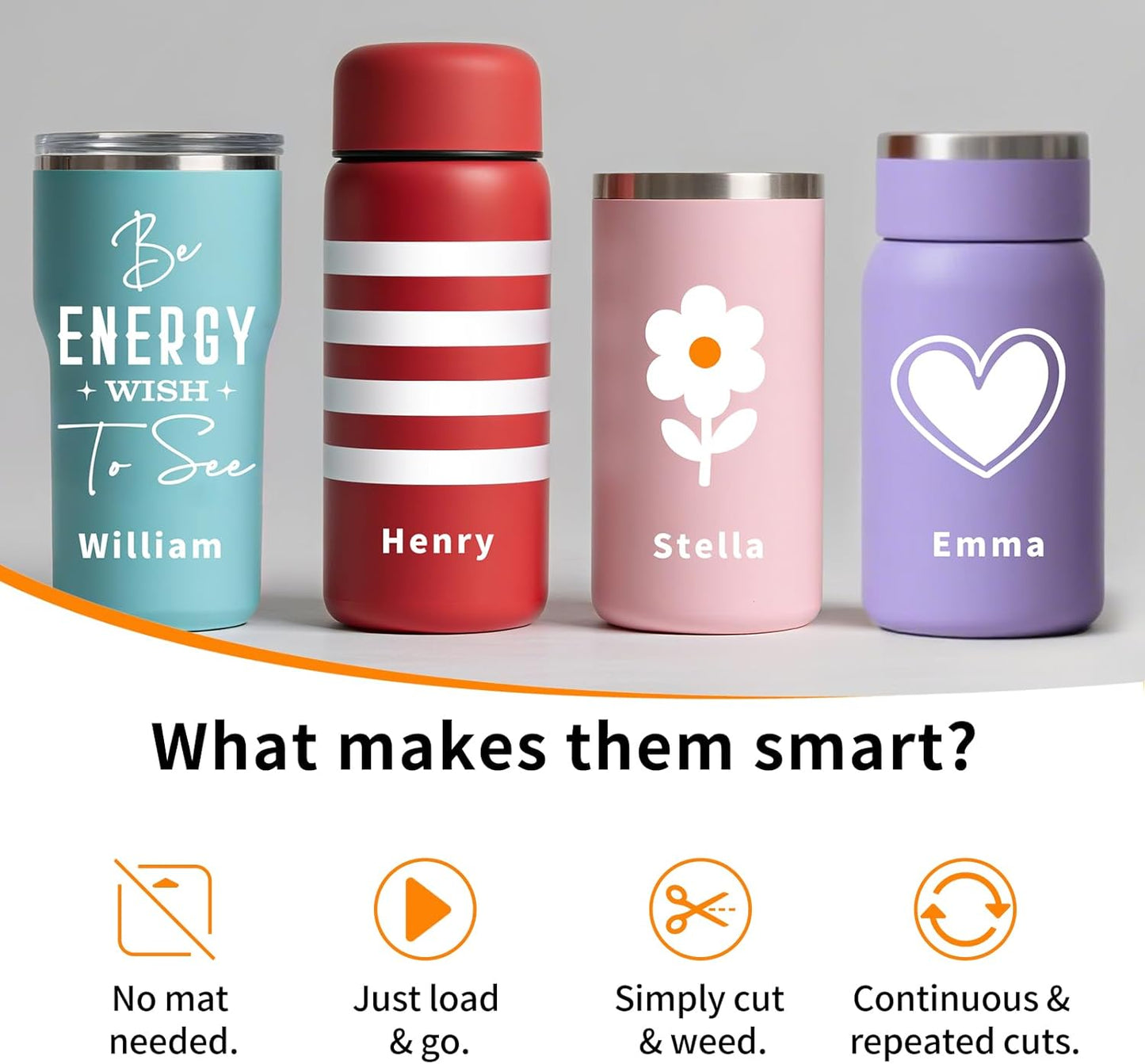 TECKWRAP Smart Permanent Vinyl, (13in x 14ft) - Adhesive Craft Vinyl - Matless Cutting & Easy to Apply for DIY Decal Projects with Maker 3 / Explore 3 Machines, Glossy White