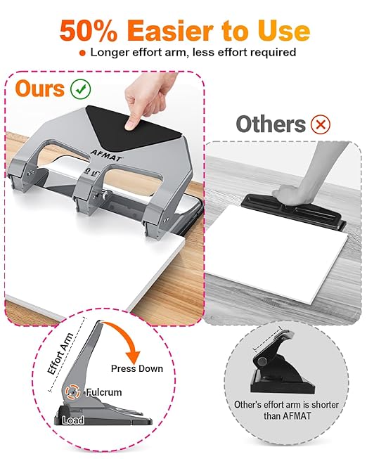 AFMAT 3 Hole Punch Heavy Duty, 50-Sheet Three Hole Punch, 50% Reduced Effort, 10,000+ Uses, 9/32" Holes, S.S. Paper Guide, 3 Hole Puncher for Binder, Metal Hole Puncher for Home Office School HP20