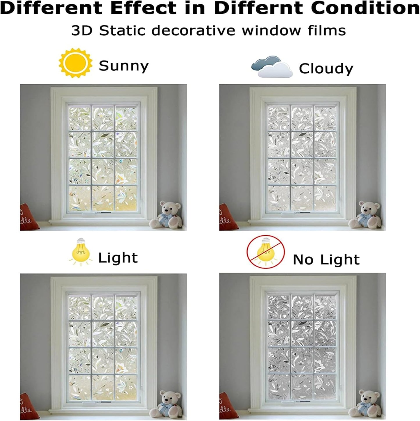 LEMON CLOUD Window Film, Decorative Window Privacy Film, 3D Stained Glass Window Sticker,Anti-UV Sun Blocker Heat Control for Home(Rainbow Tulip Design,17.5 x 118.1 inches)