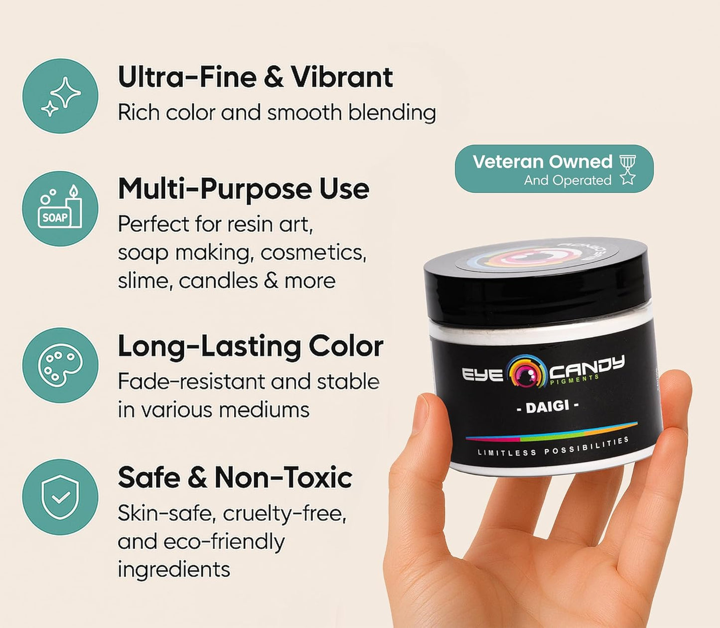 Eye Candy Pigments Premium White Mica Powder - Daigi (50gr) - for Epoxy, Resin, Soap, Paint, Woodworking, Acrylic Pouring, Bath Bombs, Fishing Lures - DIY Arts and Crafts Additive