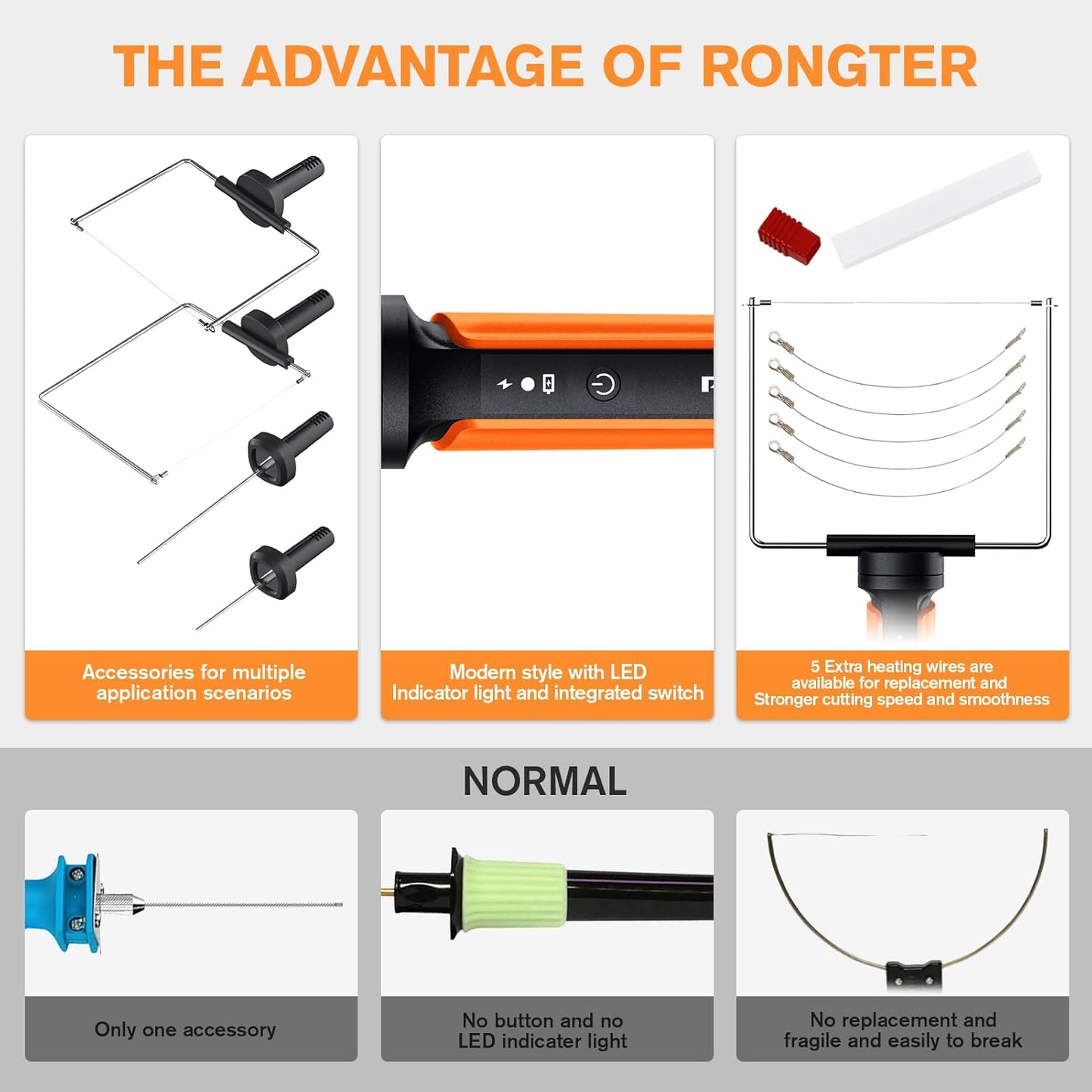 4 in 1 Hot Wire Electric Foam Cutter Kit, Styrofoam Cutting Tool 15W/ 6V with Case, Heated Foam Carving Knife Kit (Toolbox Orange)