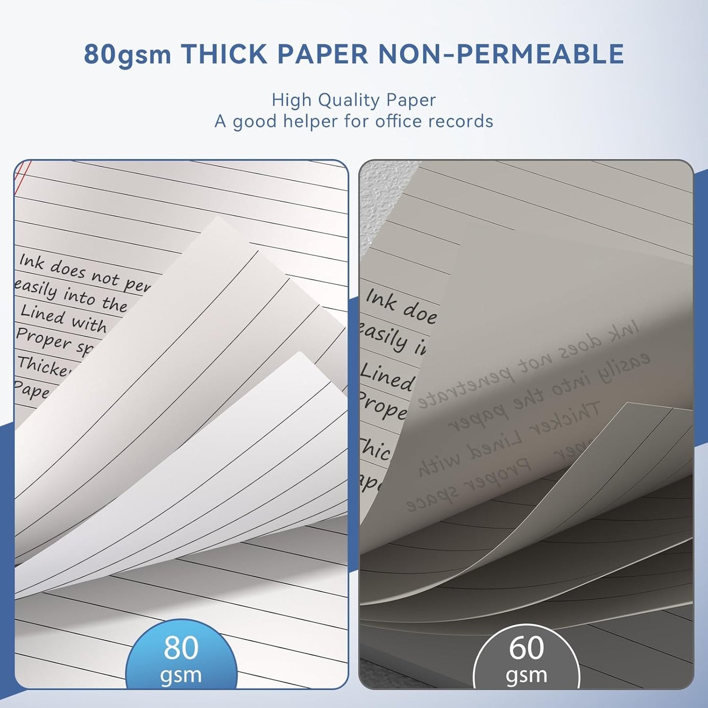 24 Pack of Legal Pad Writing Pads 5" x 8" Notepad 80gsm Recycled Paper Small Legal Pads 25 Lines Note Pads Perforated Legal Pads 720 Sheets Double-Sided Printing Printed Legal Pads for School,