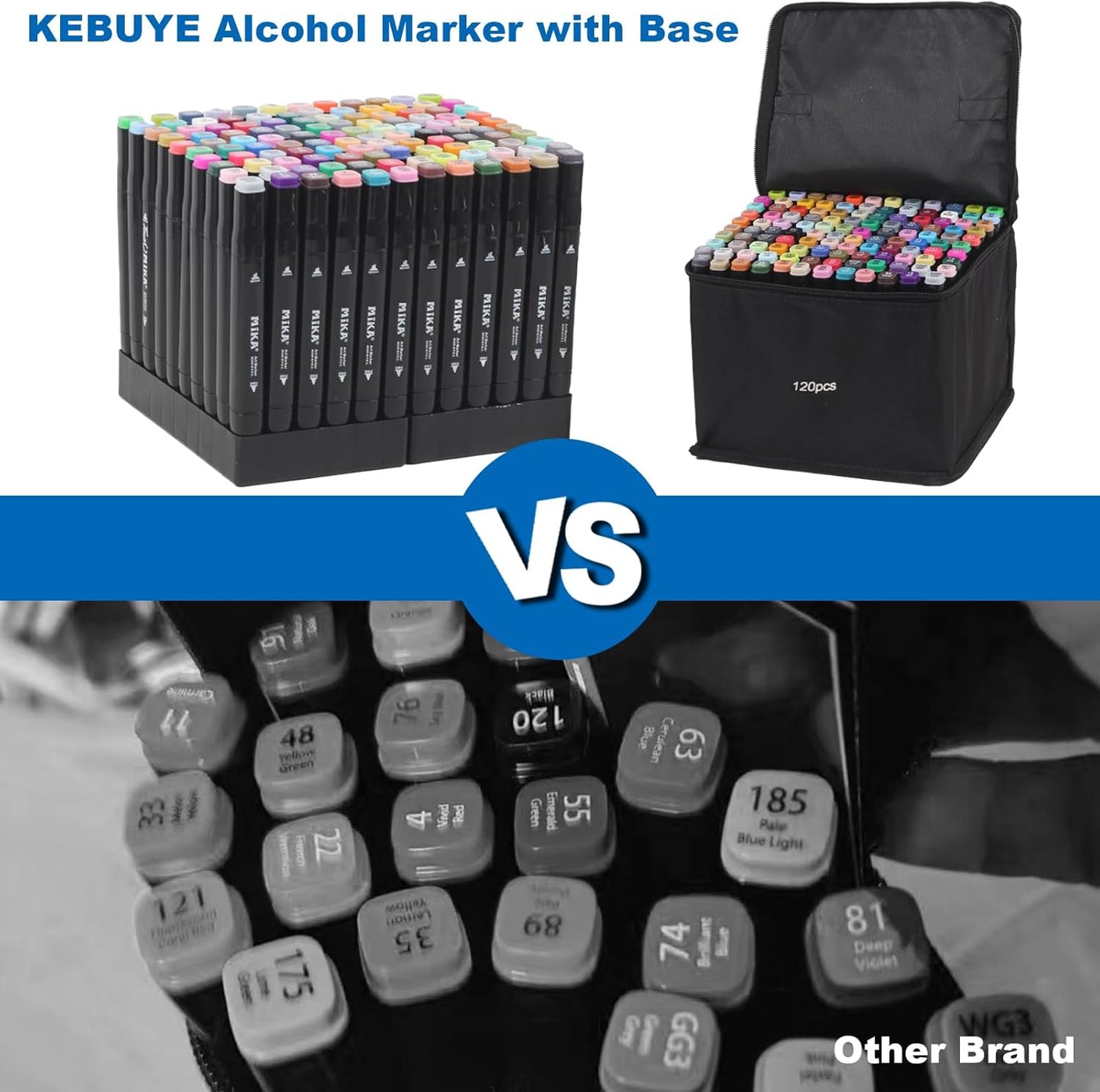 120 Colors Alcohol Markers Set, Dual Tips Blender Art Markers for Drawing Sketching Coloring Artist Pens and Underlining, Professional Permanent Sketch Marker for Kids Adult Coloring