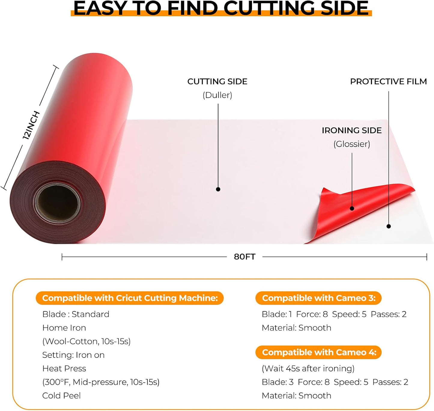 HTVRONT Heat Tranfer Vinyl Roll - 12” x 80ft Red HTV Vinyl for T Shirts, Iron on Vinyl Compatible with Cricut Cutting Machine - Easy to Use for Personalized Gifts (Red)