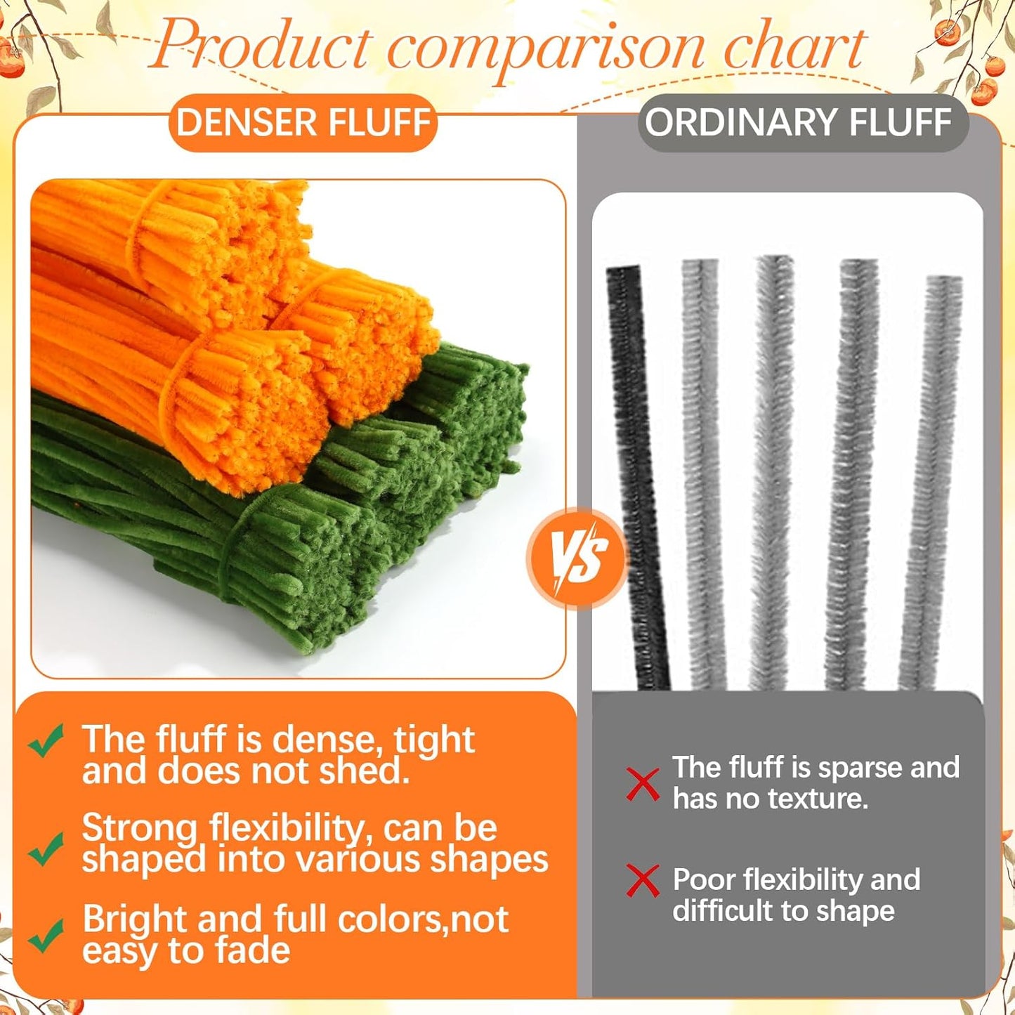 DaisyInner 700 Pcs Halloween Fall Pipe Cleaners Craft Bulk Pastel Chenille Stems Flower DIY Gradient Colored Fluffy for School Classroom Thanksgiving Christmas Party Supplies(Orange,Green)