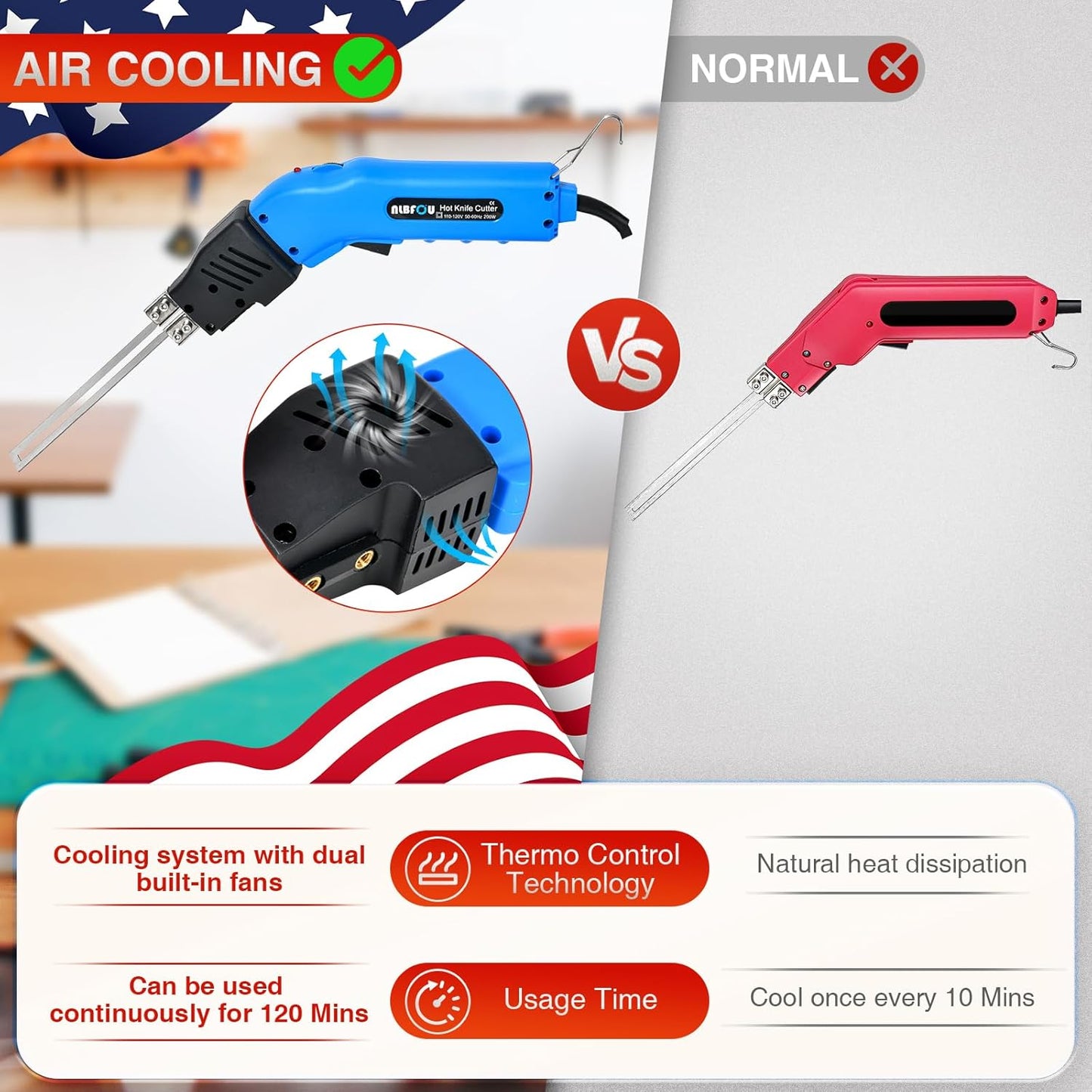 Hot Knife Foam Cutter Air Cooled 200W (4 Blades) Electric Hot Knife Styrofoam Cutter Foam Cutting Tool for EPP, EPS, XPS, EVA, EPE, PU, KT Board, Sponge