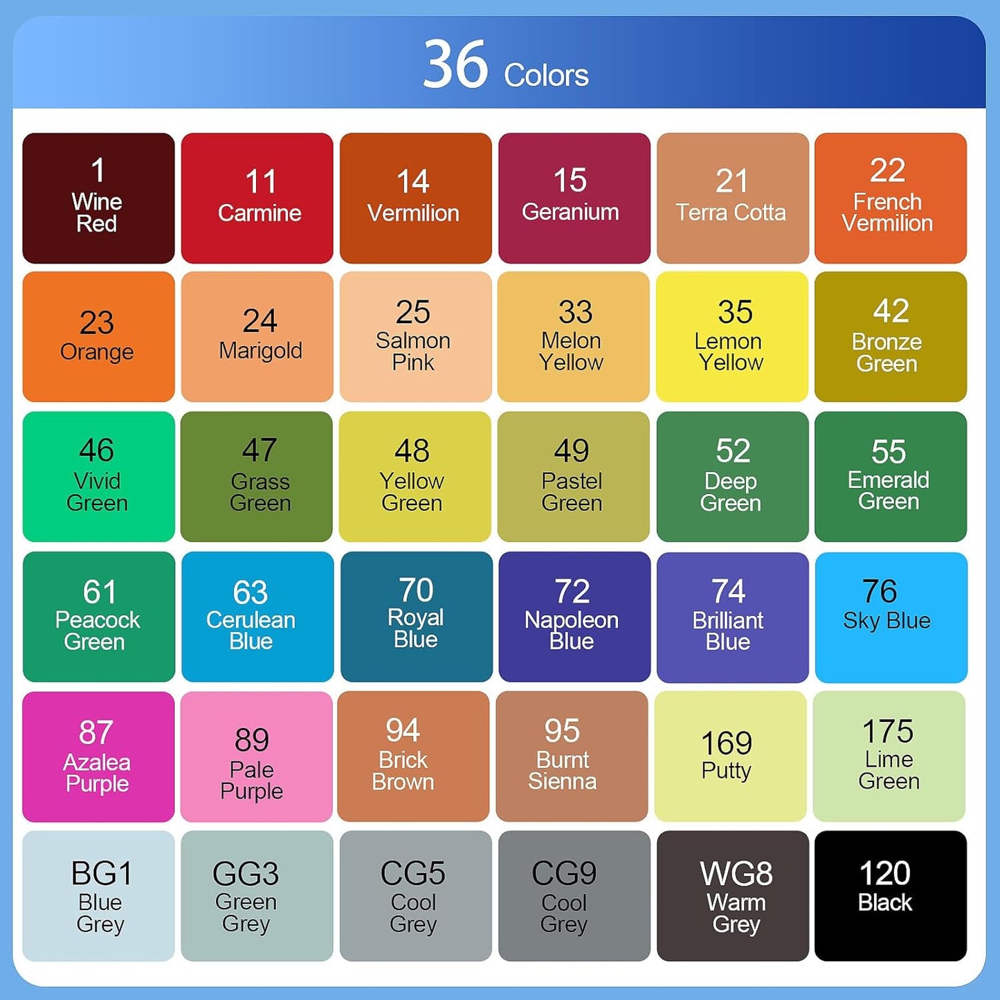 Banral 36 Colors Alcohol Markers Set, Dual Tip Alcohol Based Art Marker for Artists Kids Adult Coloring, Permanent Illustration Sketch Pens for Drawing with Case and Holders