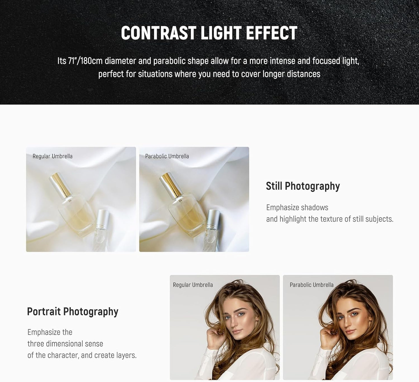 NEEWER 71"/180cm Parabolic Reflective Umbrella Photography with White Inner, Soft Lighting with Diffuser Cover, Bag, Quick Fold for Camera Photo Studio Video Light Shooting Monolight Flash, NS4U