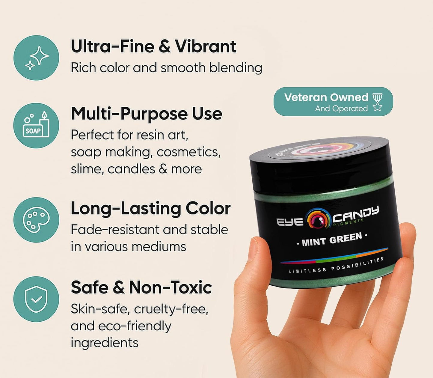 Eye Candy Pigments Premium Green Mica Powder - Mint Green (50gr) - for Epoxy, Resin, Soap, Paint, Woodworking, Acrylic Pouring, Bath Bombs, Fishing Lures - DIY Arts and Crafts Additive