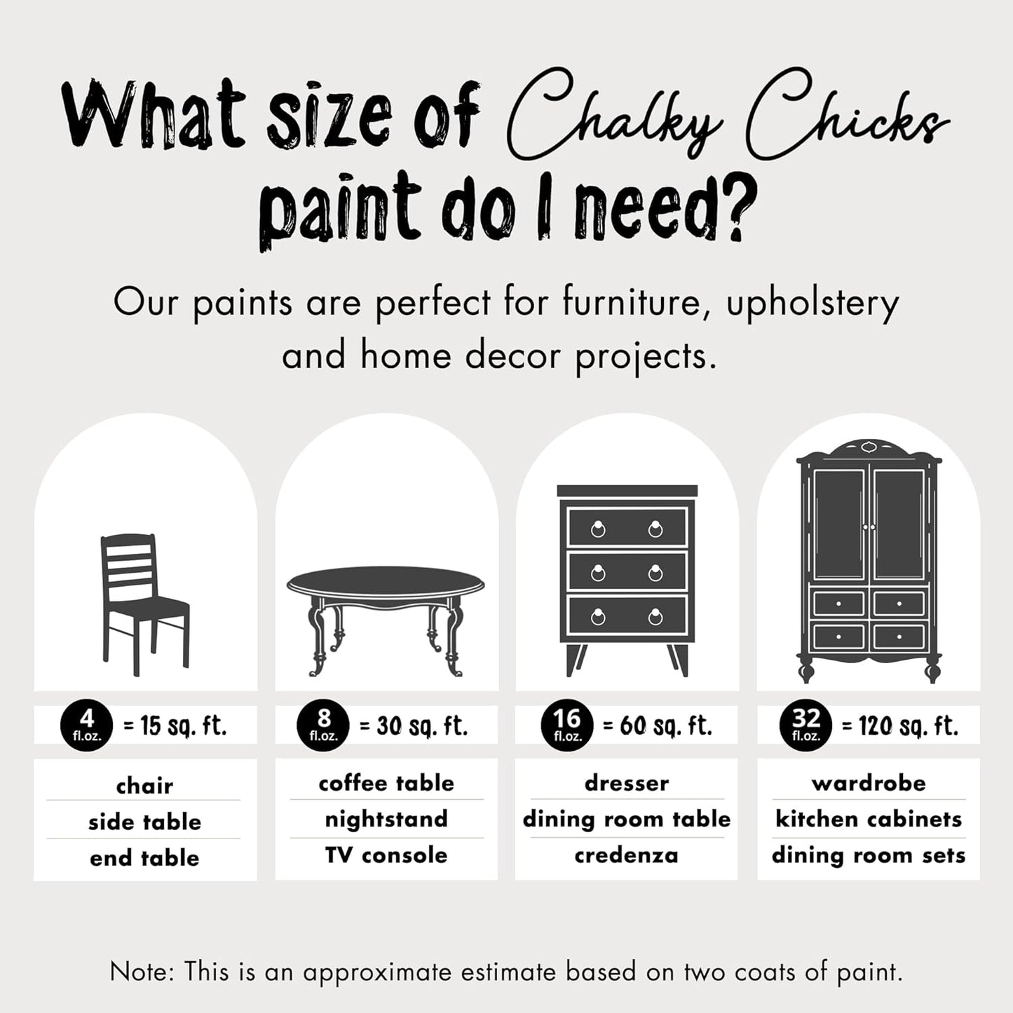 Chalky Chicks All-in-One Chalk Paint for Furniture or Cabinet -8Fl Oz -Matte Finish Gun Metal Gray (Dark Gray) for Metal, Wood Furniture Paint - No Sanding All-in-One for Home Decor & Crafts, USA Made