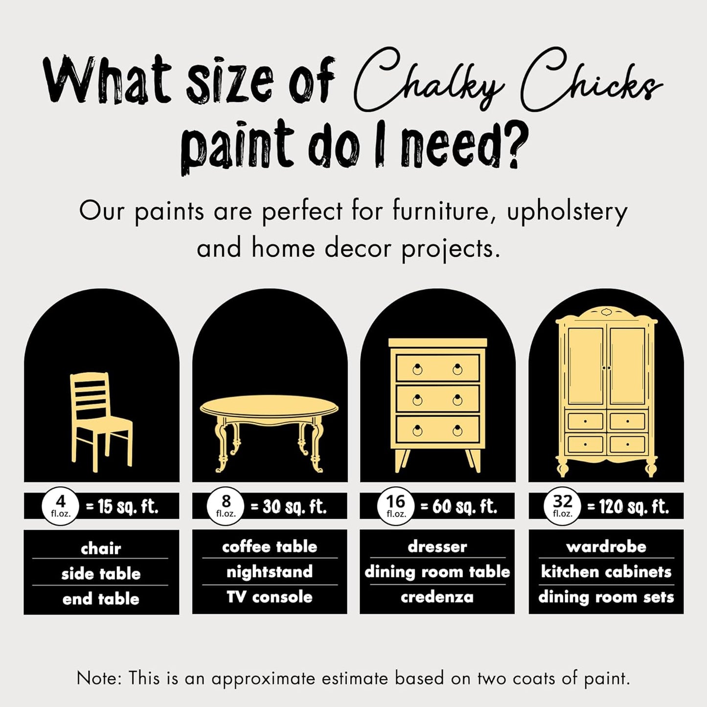 Chalky Chicks All-in-One Chalk Paint for Furniture or Cabinet - 8 Fl Oz - Matte Finish Tuscany (Yellow) for Metal, Wood Furniture Paint - No Sanding All-in-One for Home Decor & Crafts, USA Made