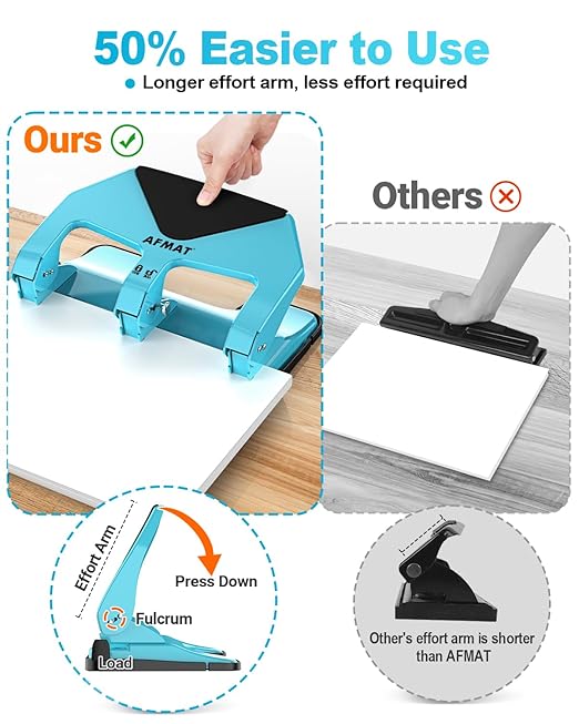 AFMAT 3 Hole Punch Heavy Duty, 50-Sheet Three Hole Punch, 50% Reduced Effort, 10,000+ Uses, 9/32" Holes, S.S. Paper Guide, 3 Hole Puncher for Binder, Metal Hole Puncher for Home Office School HP20
