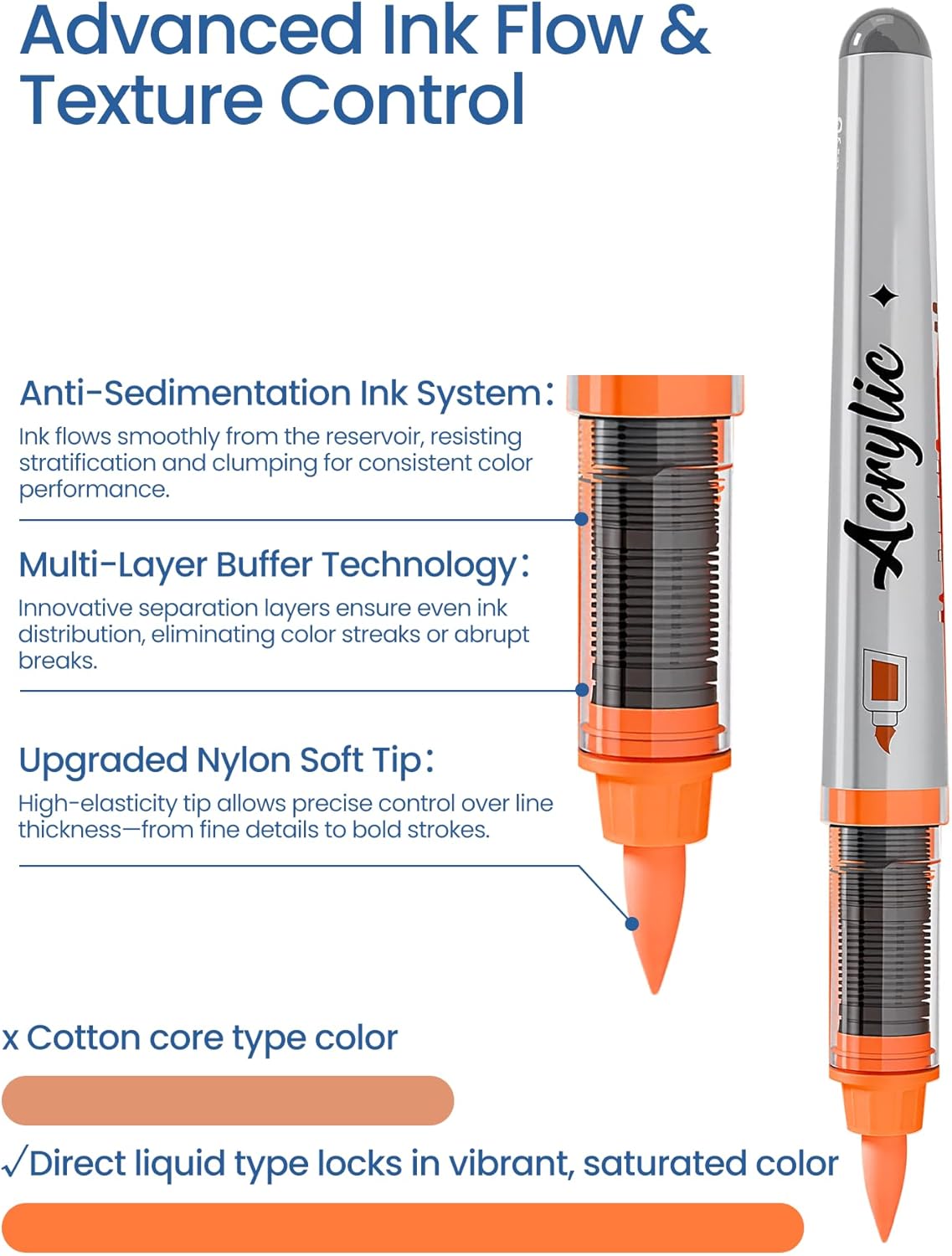 Acrylic Paint Markers Anime Color, 12 Colors Fabric Marker, Auto-Ink Paint Pens Markers, Brush Tip Marker for Rock Painting, Wood Glass Ceramic Canvas Stone DIY Crafts Making Art Supplies