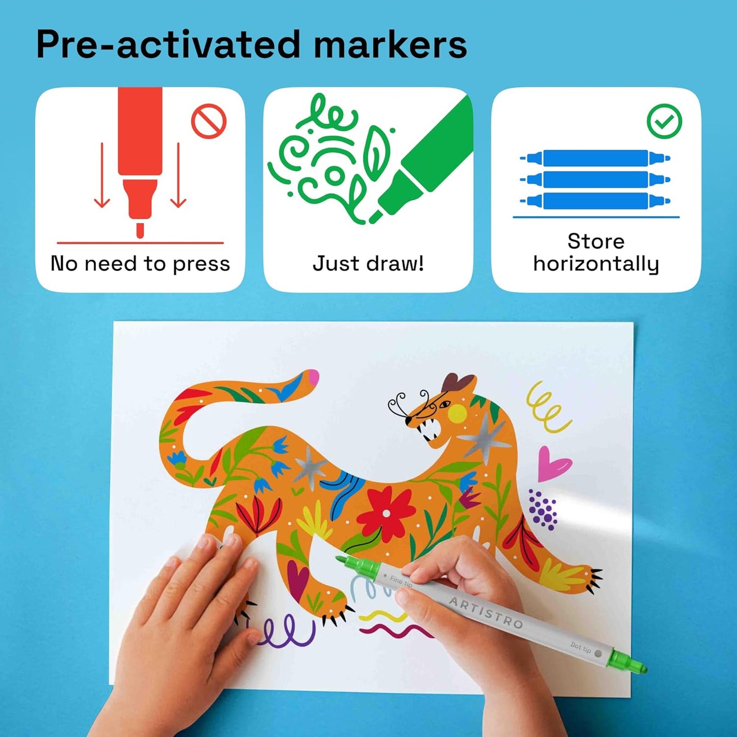 ARTISTRO 5 White Dual-Tip Acrylic Paint Pens for Rock, Ceramic, Glass, Wood, Fabric - White Markers for Acrylic Painting, 5mm Dot + 1mm Fine Tips