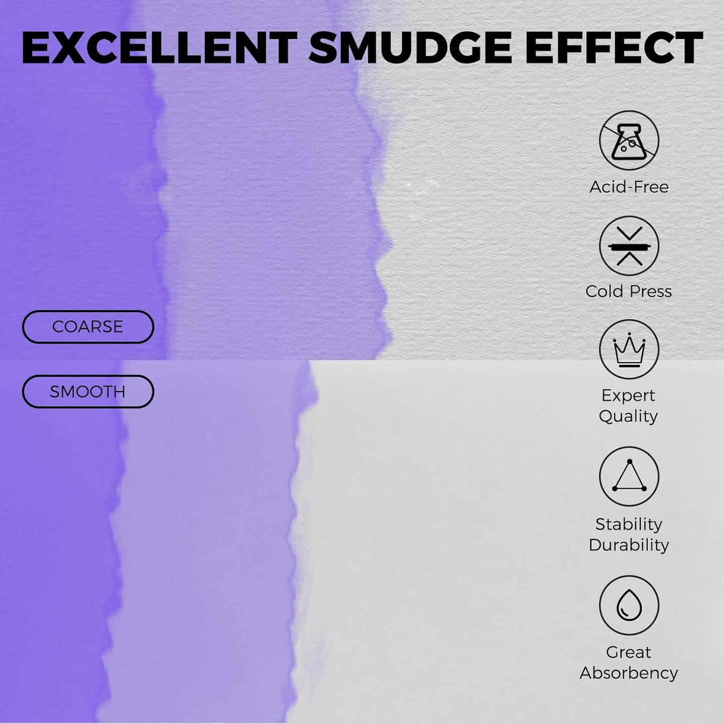 Funto Watercolor Journal, 8.5x5.5, 2 Pack, 48 Pages Each, Purple Leather Cover, Cold-Pressed, Inner Paper Pocket, Art Supplies for Mixed Media