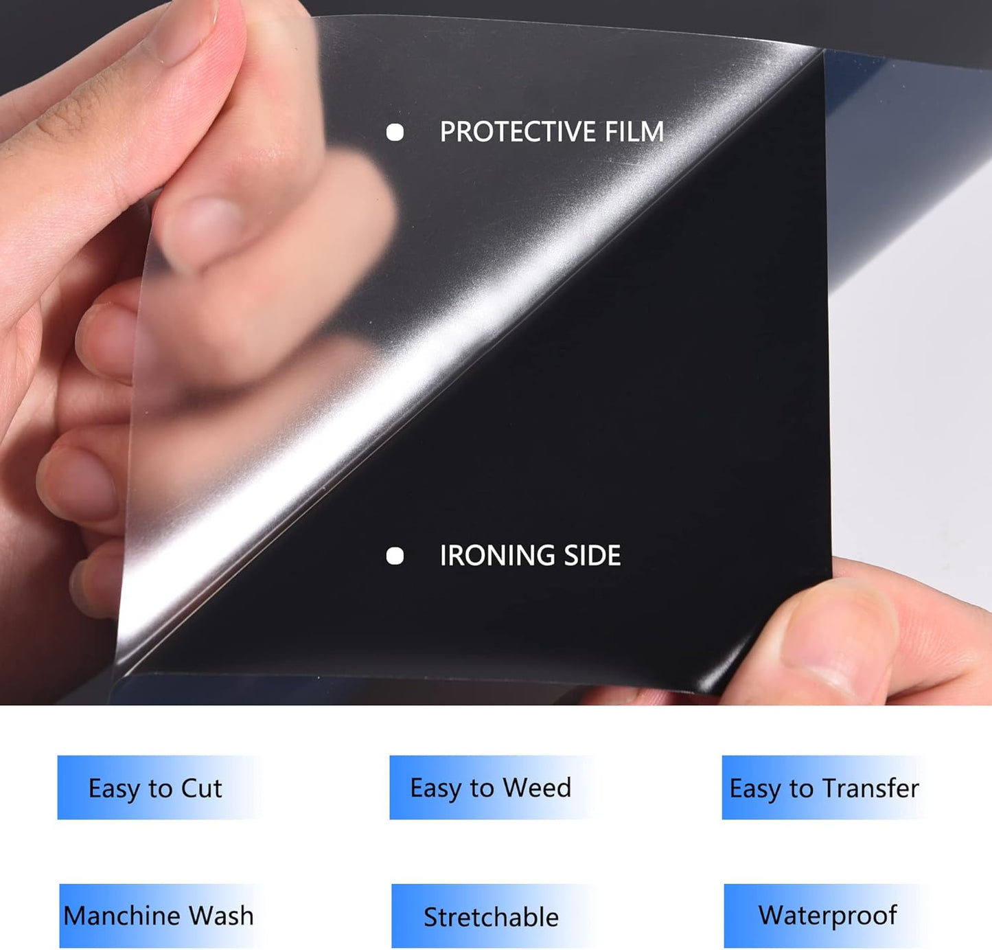 HTV Iron on Vinyl 12Inch by 12ft Roll Heat Transfer Vinyl for T-Shirt HTV Vinyl Rolls for All Cutter Machine - Easy to Cut & Weed for Heat Transfer Design (12ft, Black)