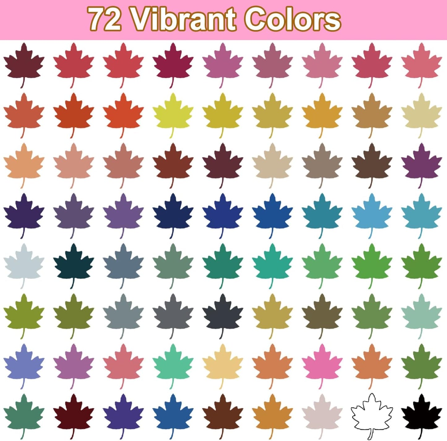 96 Colors Dual Tip Acrylic Paint Markers, 48 Pack Waterproof, Non-Toxic, Odorless Acrylic Markers Pens，Paint Pens & Paint Markers for Rock, Wood, Glass, Stone, Canvas, Fabric and Paper Painting