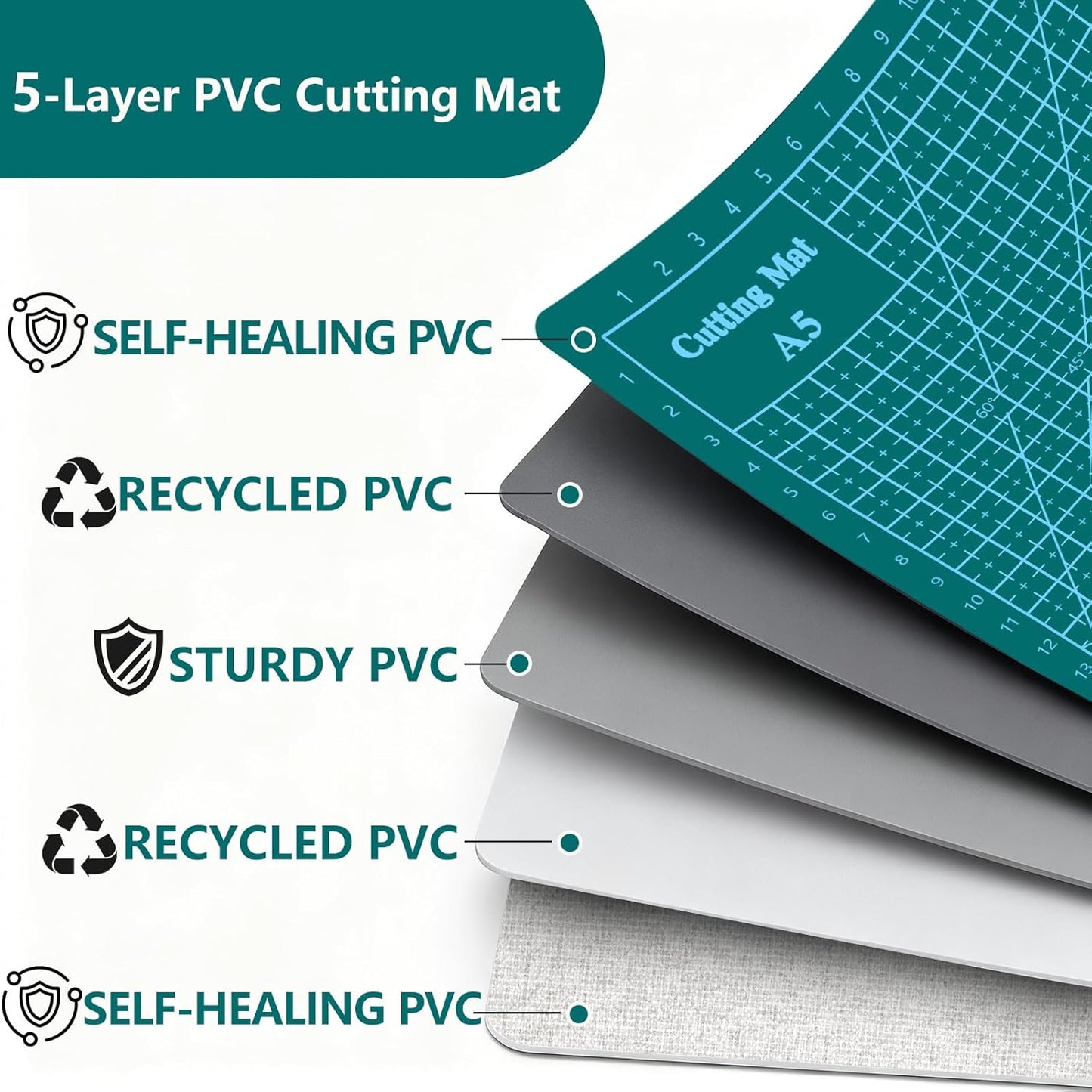 Cutting Mat 9"x12" Self Healing Cutting Mat Size Double Sided 5-Ply Rotary Sewing mat for Crafts Fabric Quilting Hobby Art Clay Precision Scrapbooking Project, A4, Green 2PCS