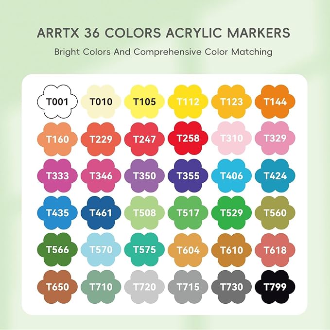 Arrtx 36 Colors Acrylic Paint Pens for Rock Painting, Brush Tip Acrylic Pen, Acrylic Markers, Waterproof Paint Marker, Art Supplies for Stone, Glass, Egg, Wood, DIY Crafts