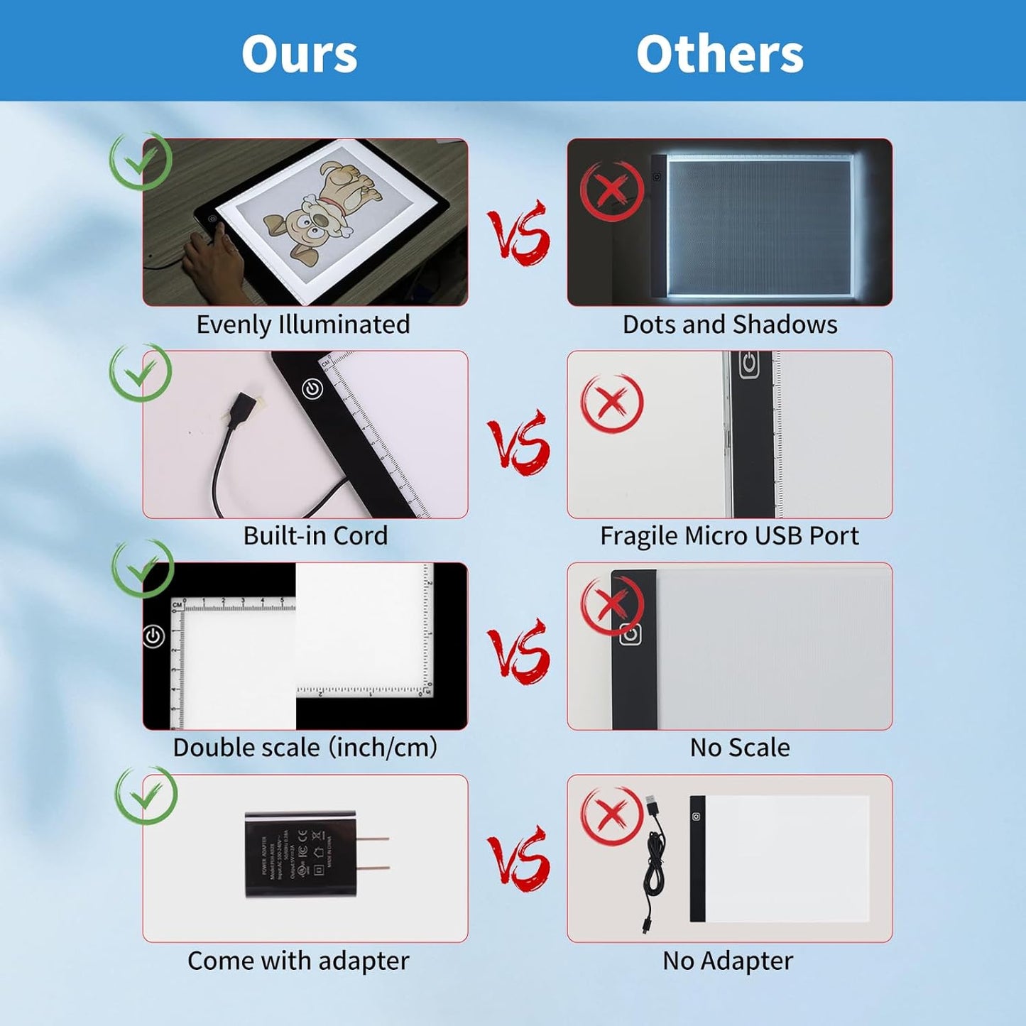 A3 Light Pad with Foldable Stand, UL Certified Adapter, 8000 Lux Super Bright Ultra Thin Pad for Cricut Weeding Vinyl, Artist Drawing Light Box/Board/Table for Tracing, Sketching - Black