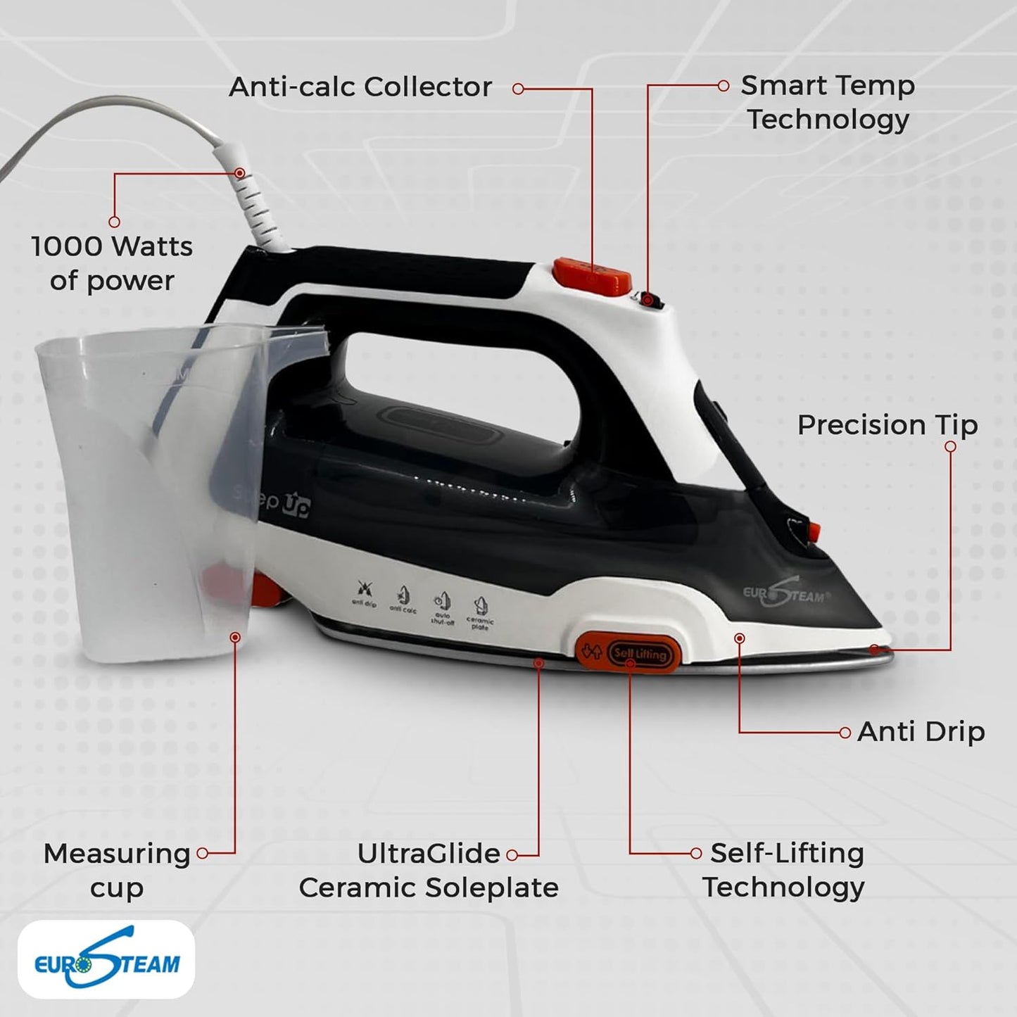 Eurosteam Step Up Iron - Self-Lifting Smart Iron with Ceramic Soleplate - Auto-Lift Safety & Smart Temp Technology for All Fabrics - Ironing Reimagined: Smart, Safe, and Effortlessly Fast