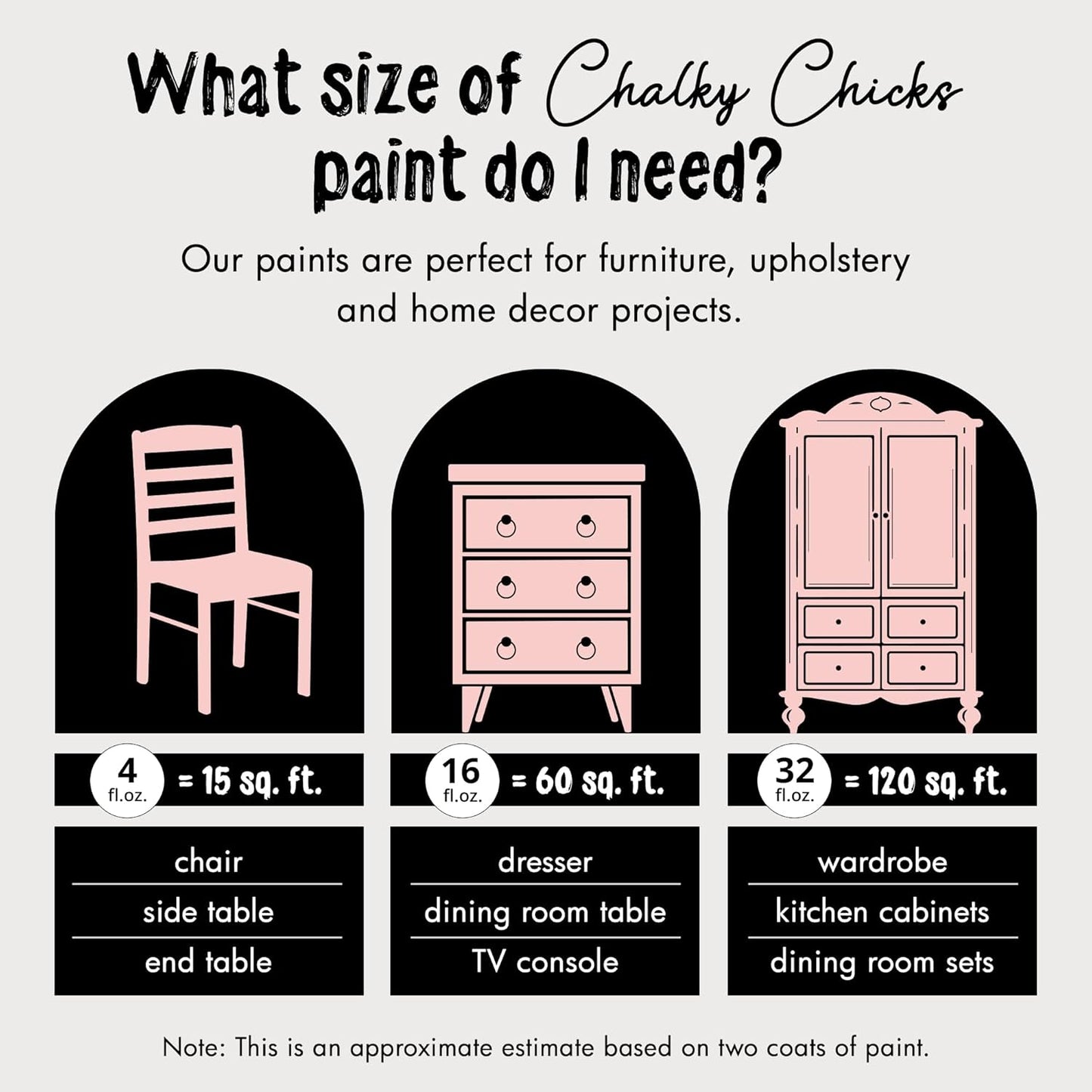 Chalky Chicks All-in-One Chalk Paint for Furniture or Cabinet - 16 Fl Oz - Matte Finish Sweet 16 (Pink) for Metal, Wood Furniture Paint - No Sanding All-in-One for Home Decor & Crafts, USA Made