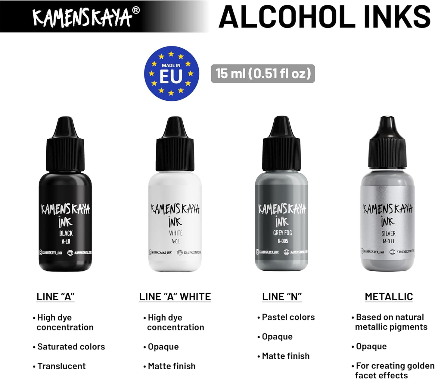 Alcohol Ink Set #14: Matched Color Combination of Alcohol Inks, 4 pcs. 0.51 fl oz (15 ml) Each