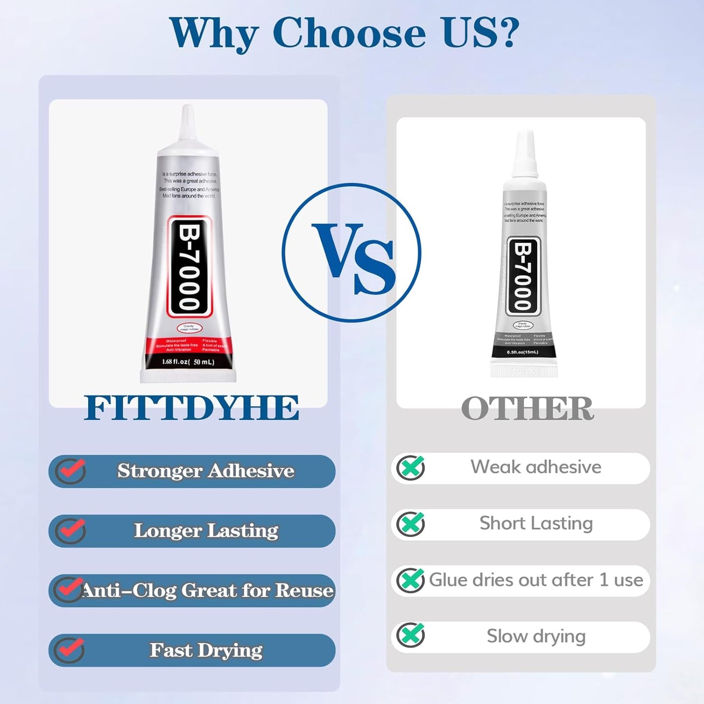 B7000 Glue Clear with Precision Tip，50Ml B7000 Glue Clear for Rhinestones Glue for Crafts, Multipurpose Jewelry Glue for Fabric DIY Craft Makeup Shoes Jewelry Making Nail Art