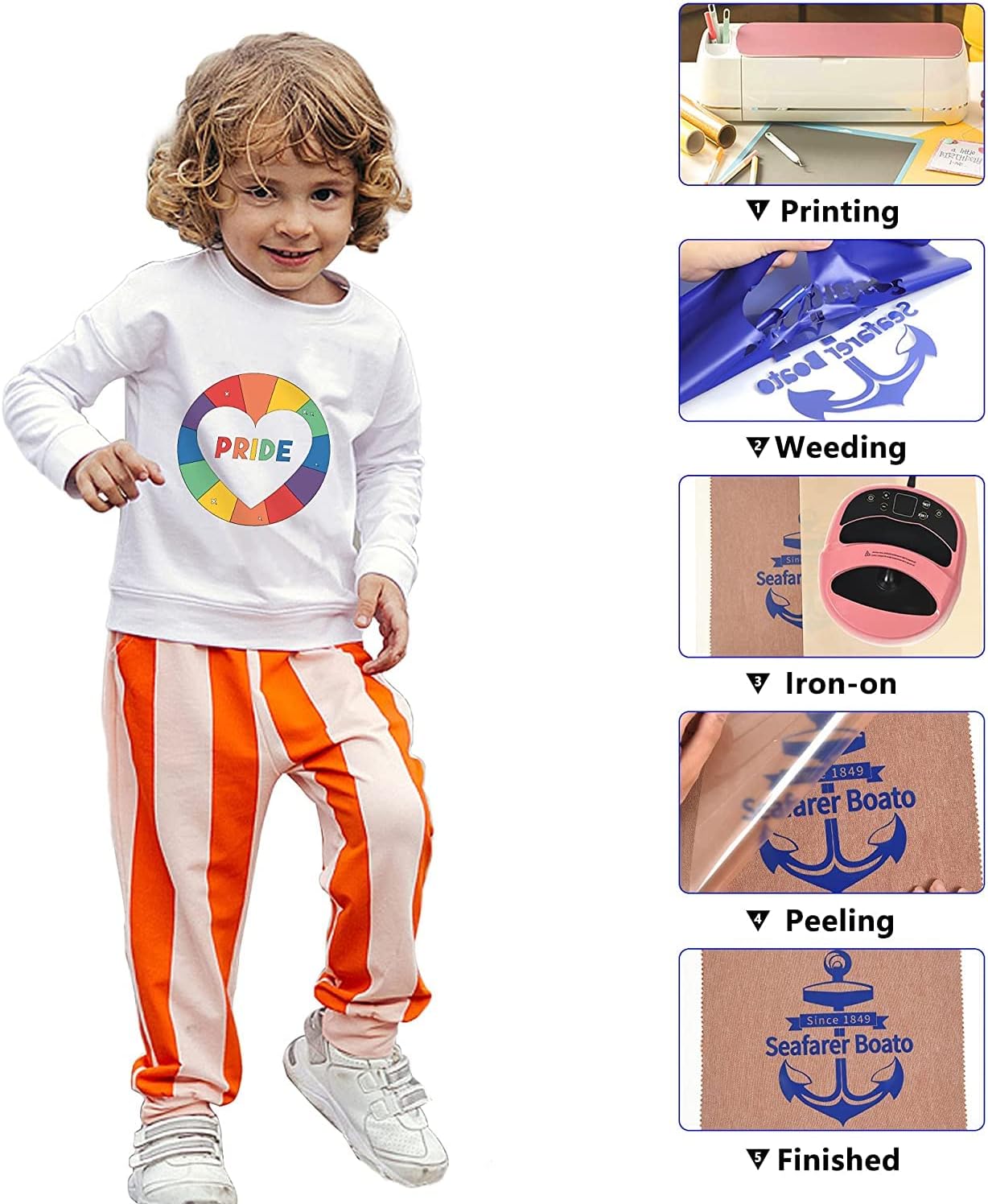 HTV Iron on Vinyl 12Inch by 25ft Roll Heat Transfer Vinyl for T-Shirt HTV Vinyl Rolls for All Cutter Machine - Easy to Cut & Weed for Heat Transfer Design (25ft, Blue)